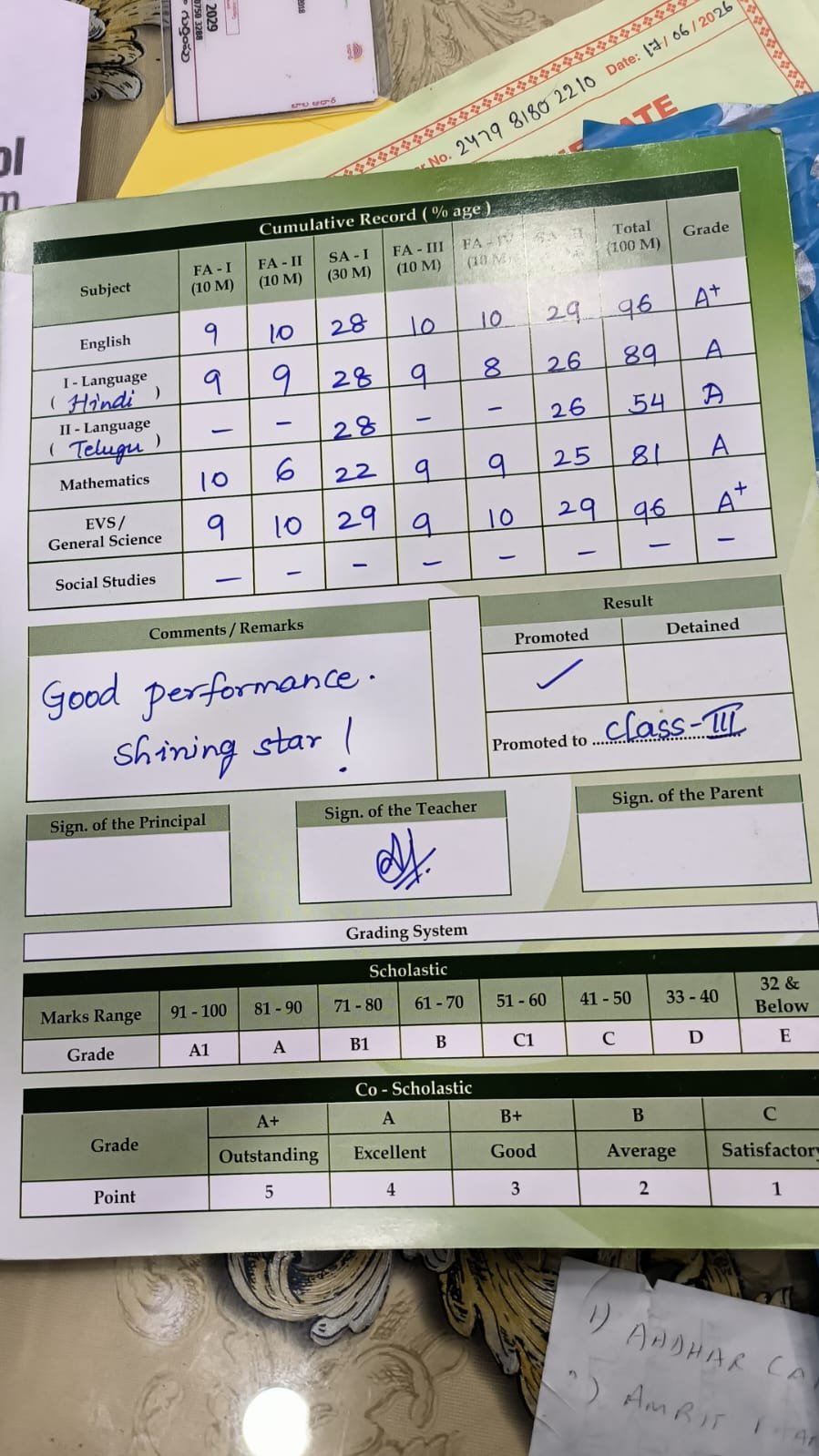 Report Card