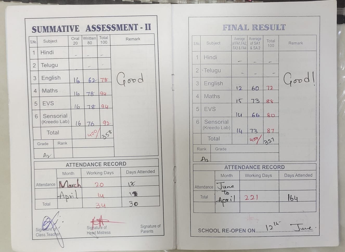 Report Card