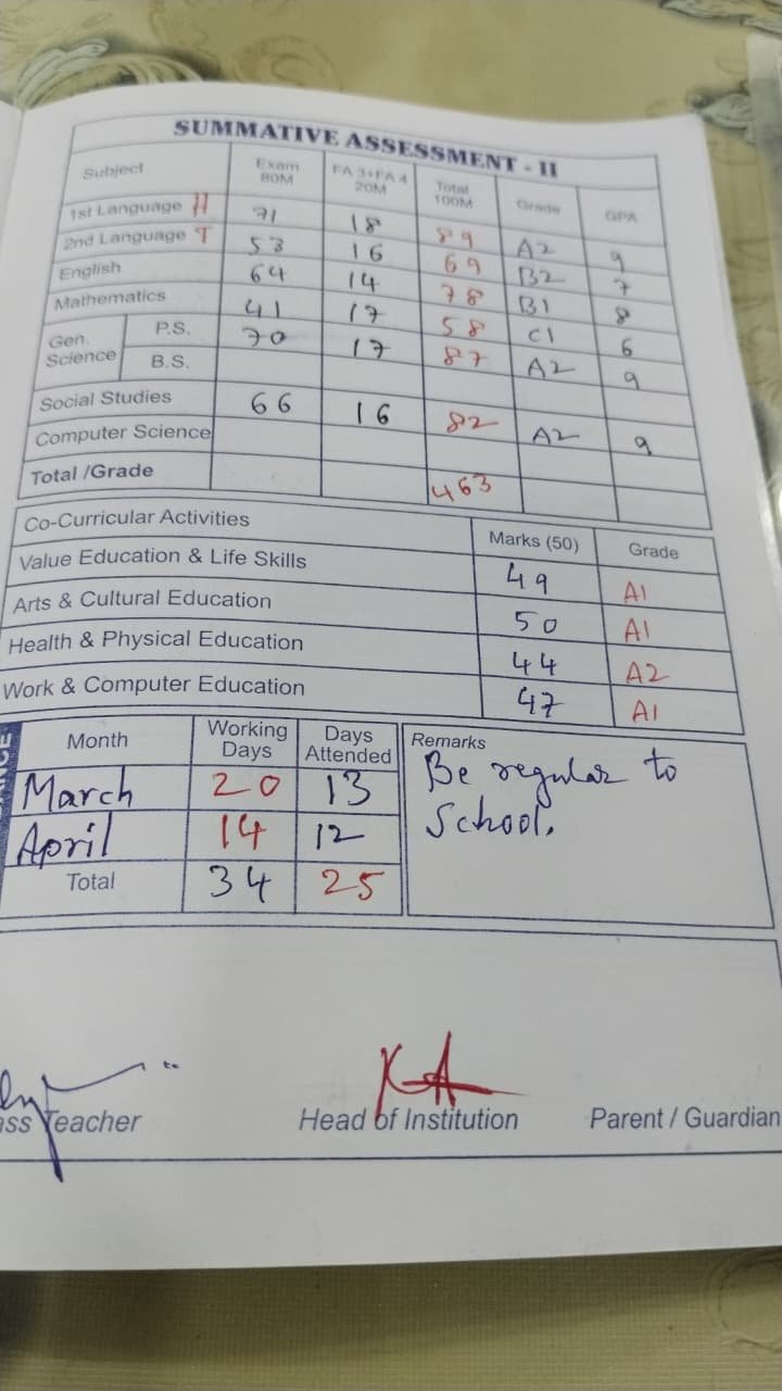 Report Card