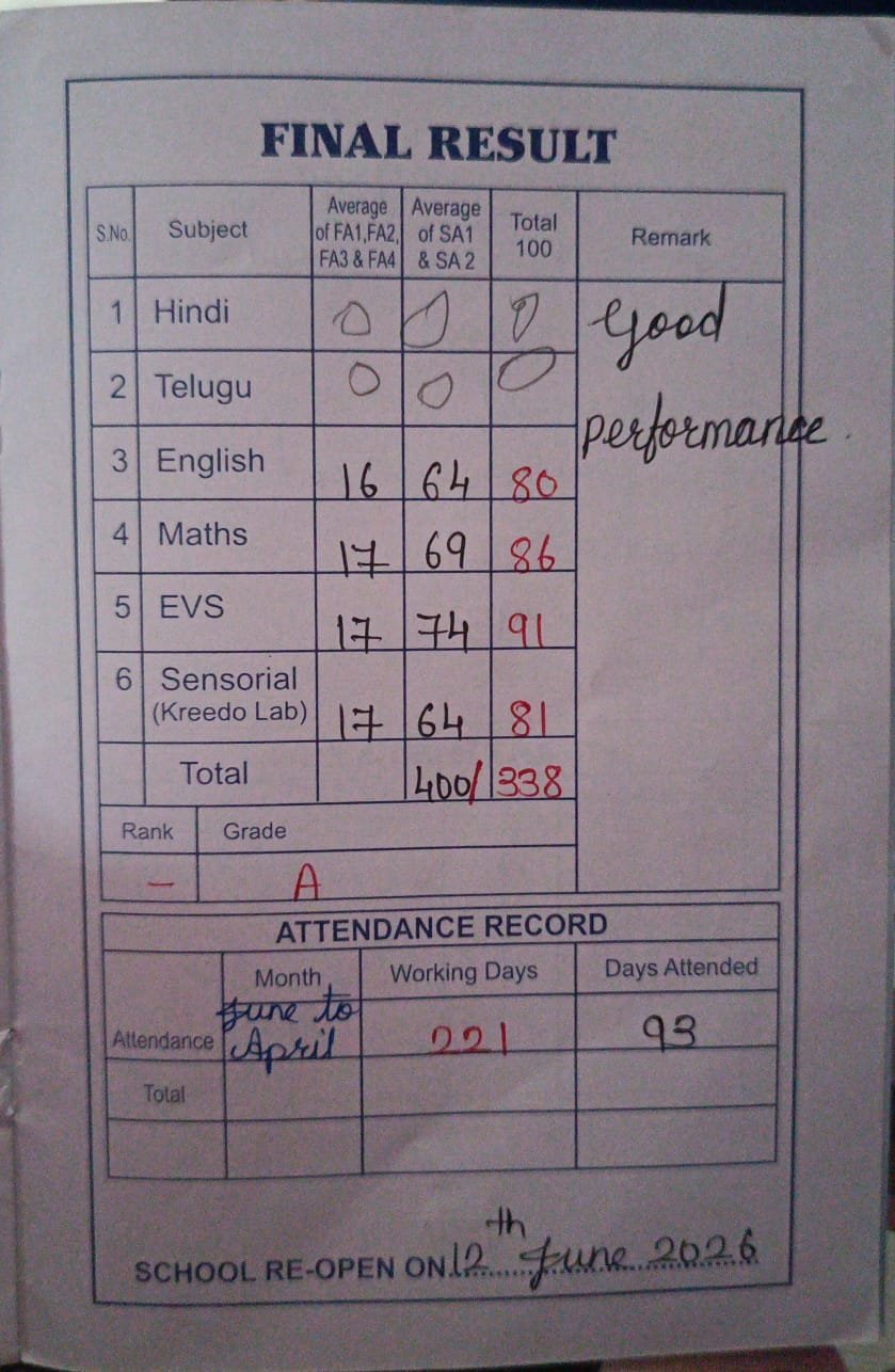 Report Card