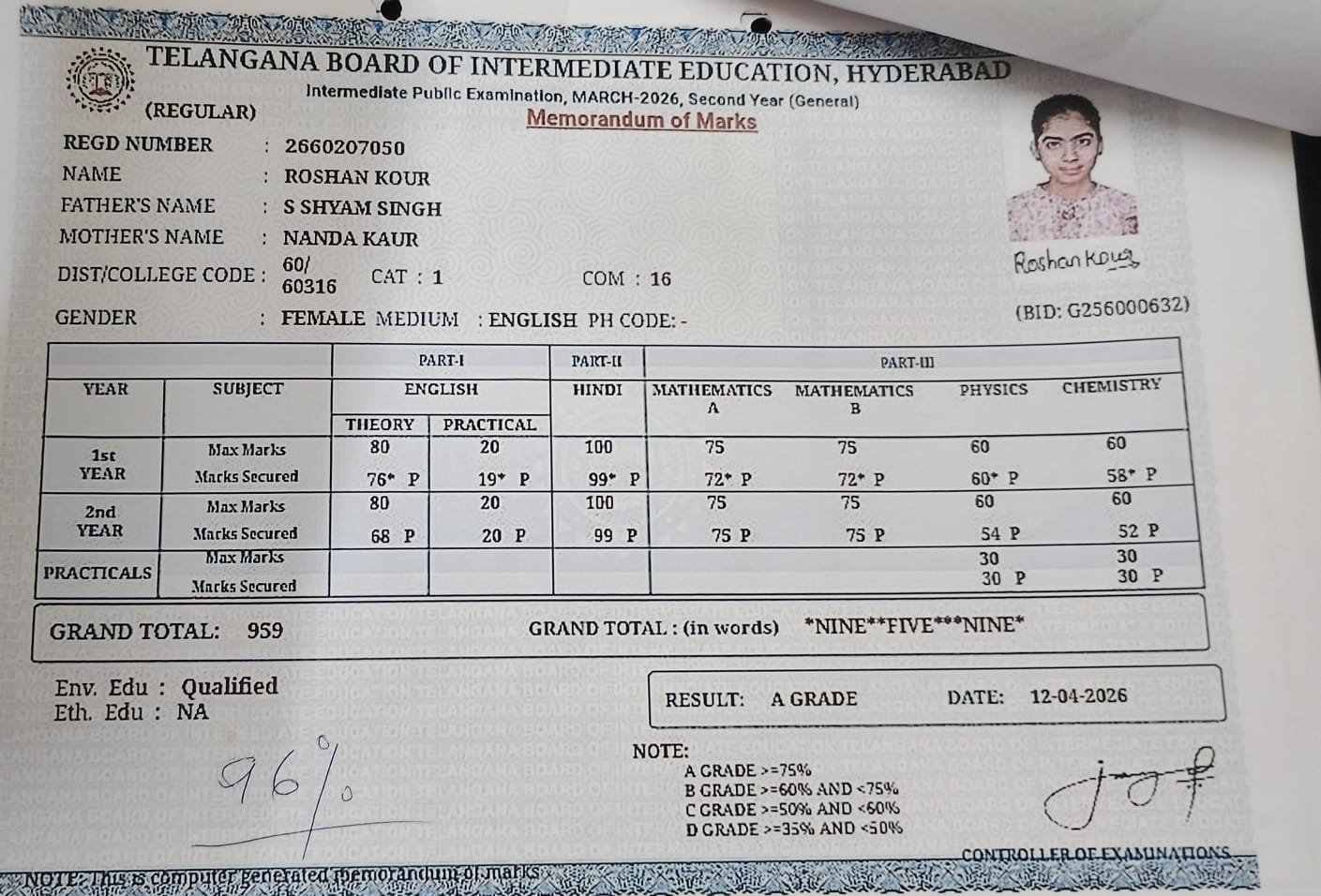 Aadhaar Photo