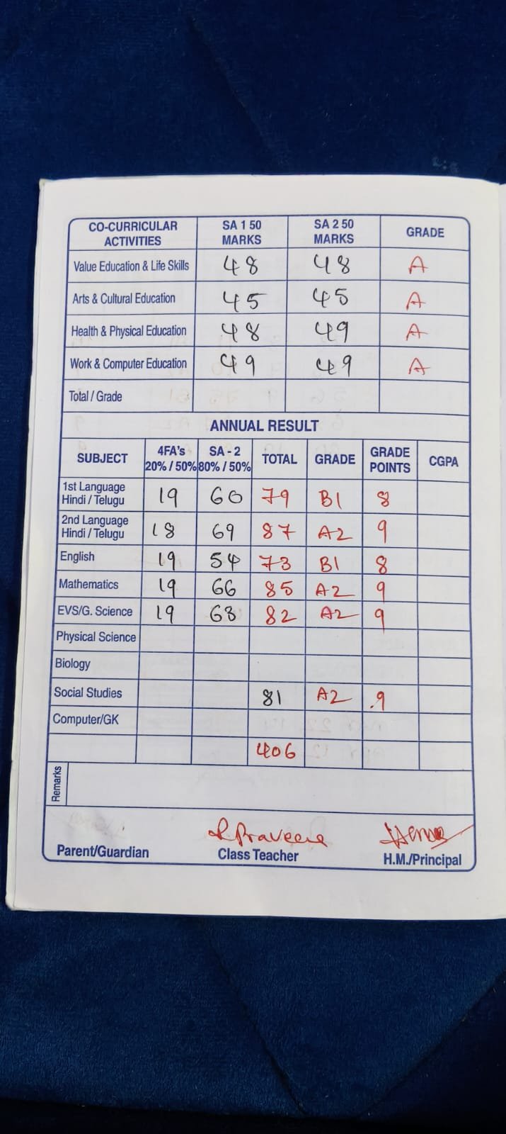 Report Card