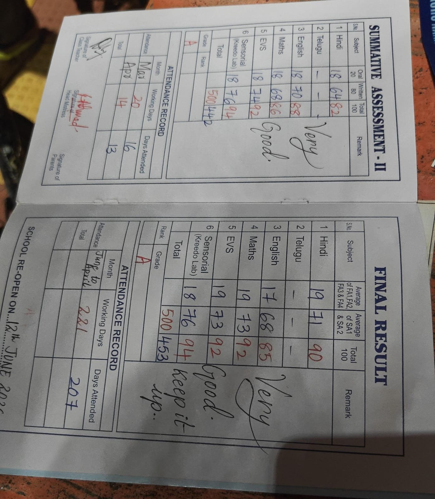 Report Card