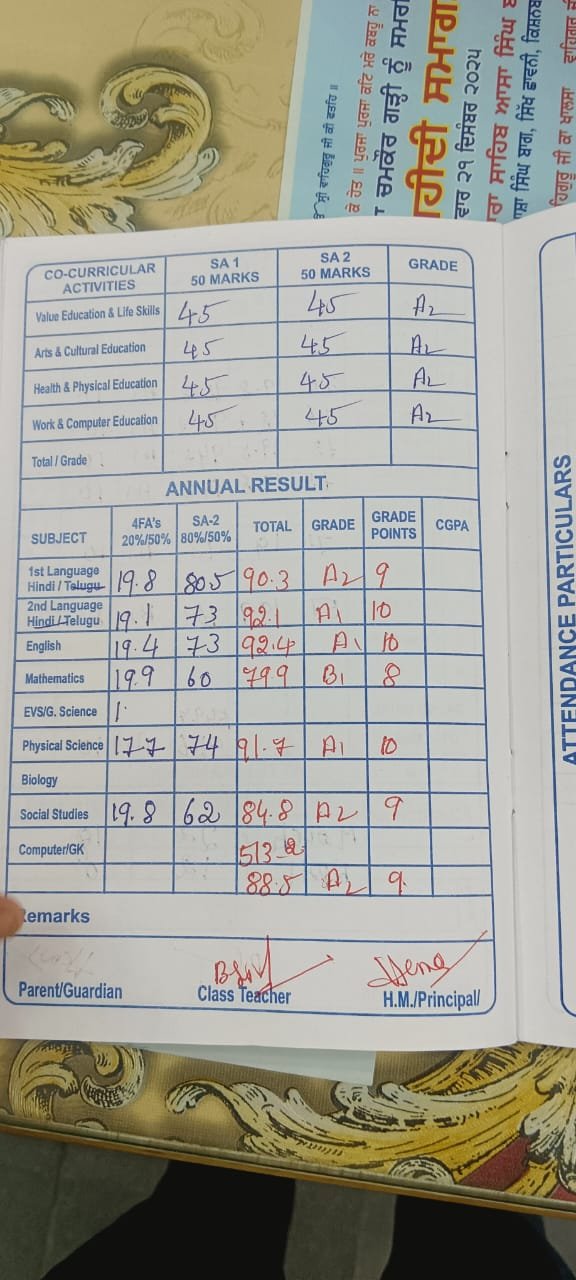 Report Card