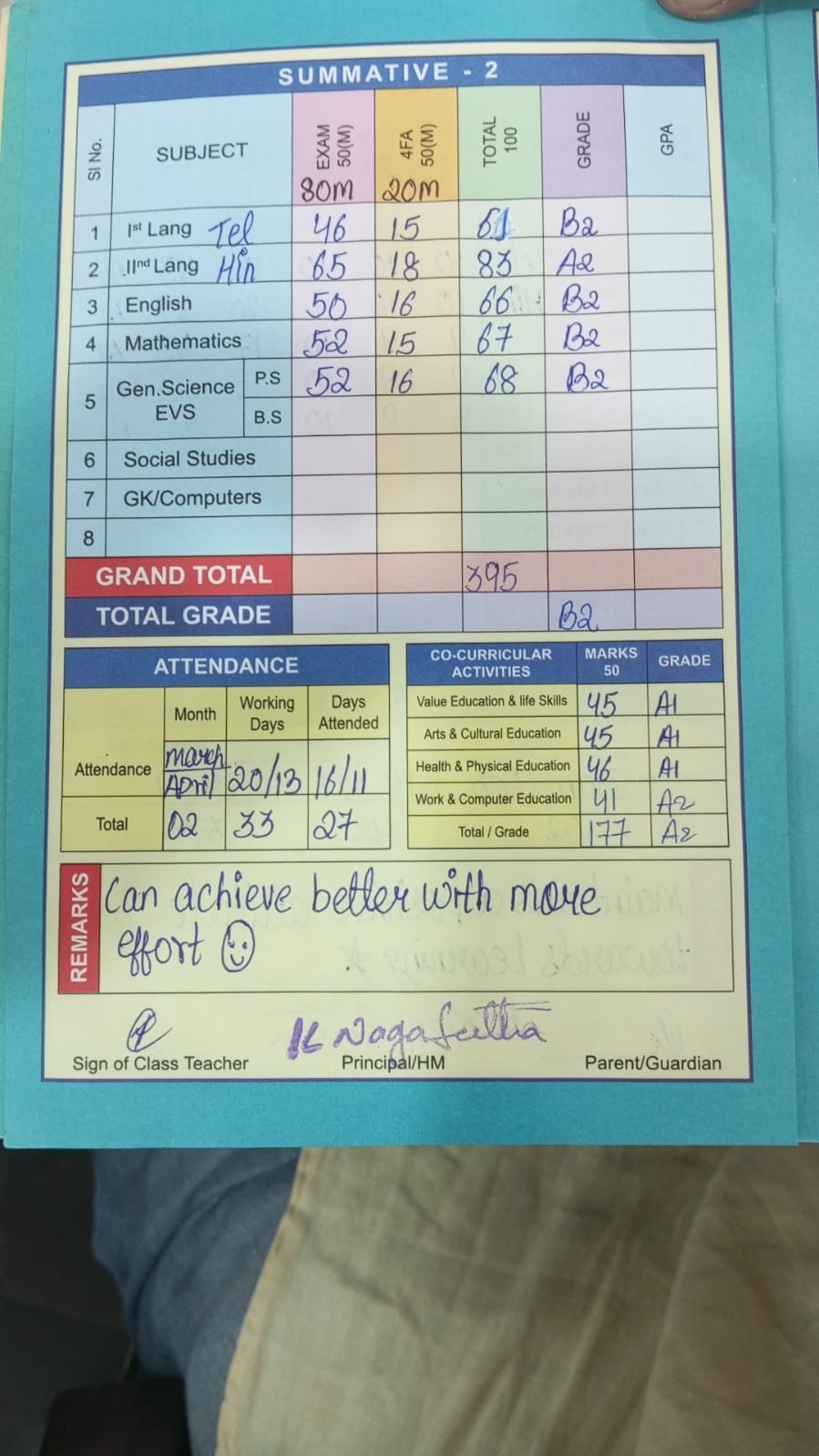 Report Card