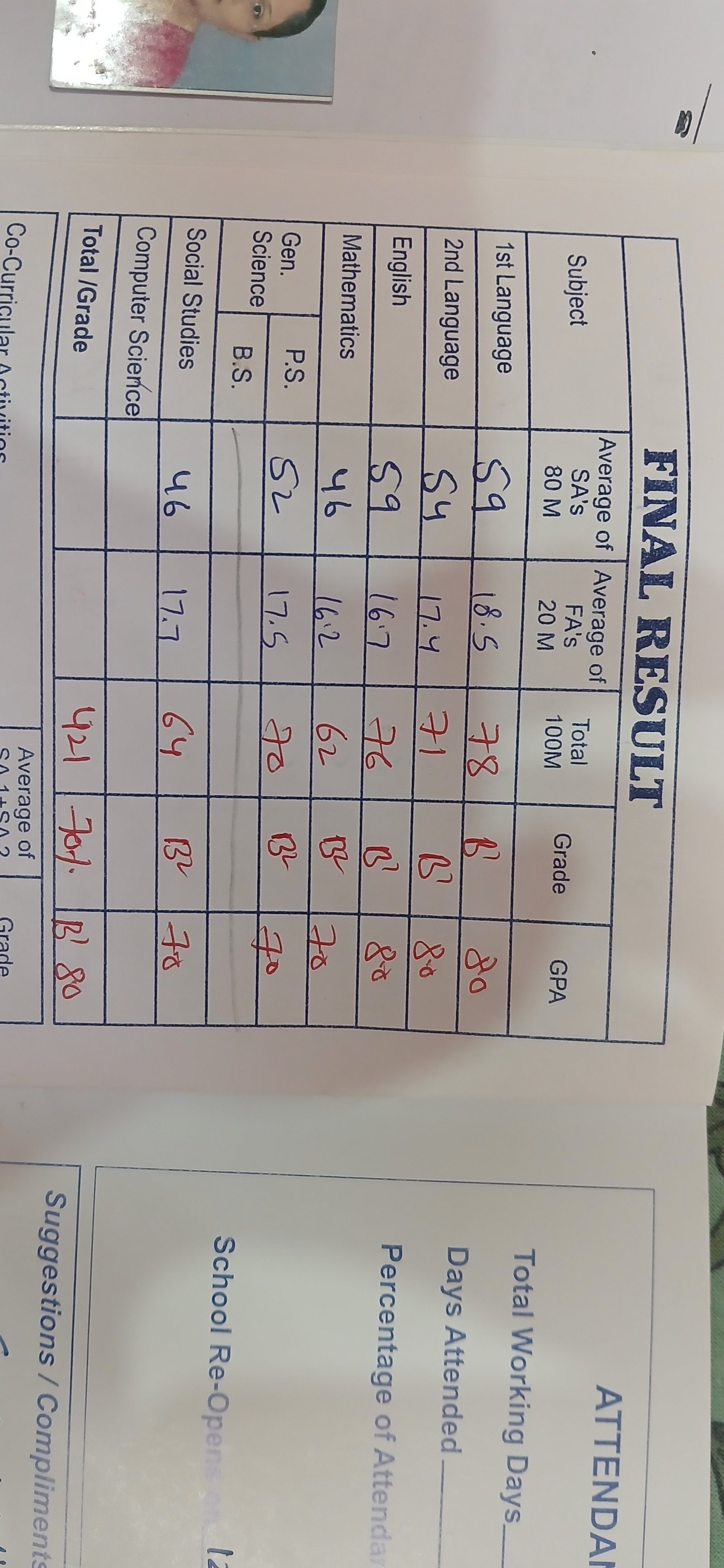 Report Card