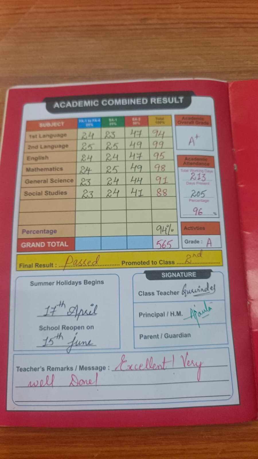 Report Card