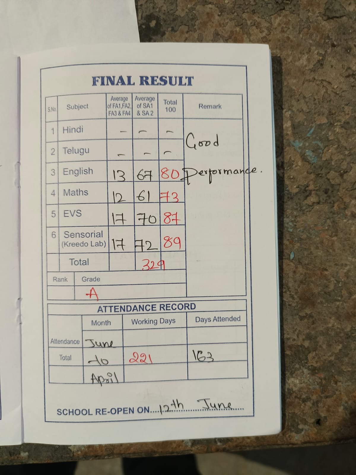 Report Card