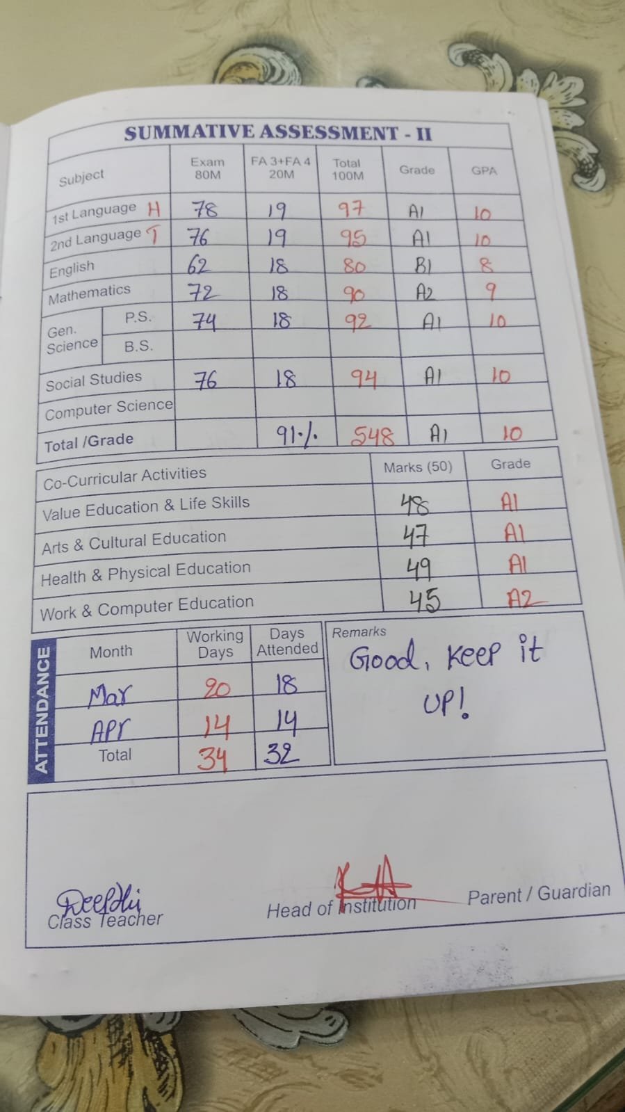 Report Card