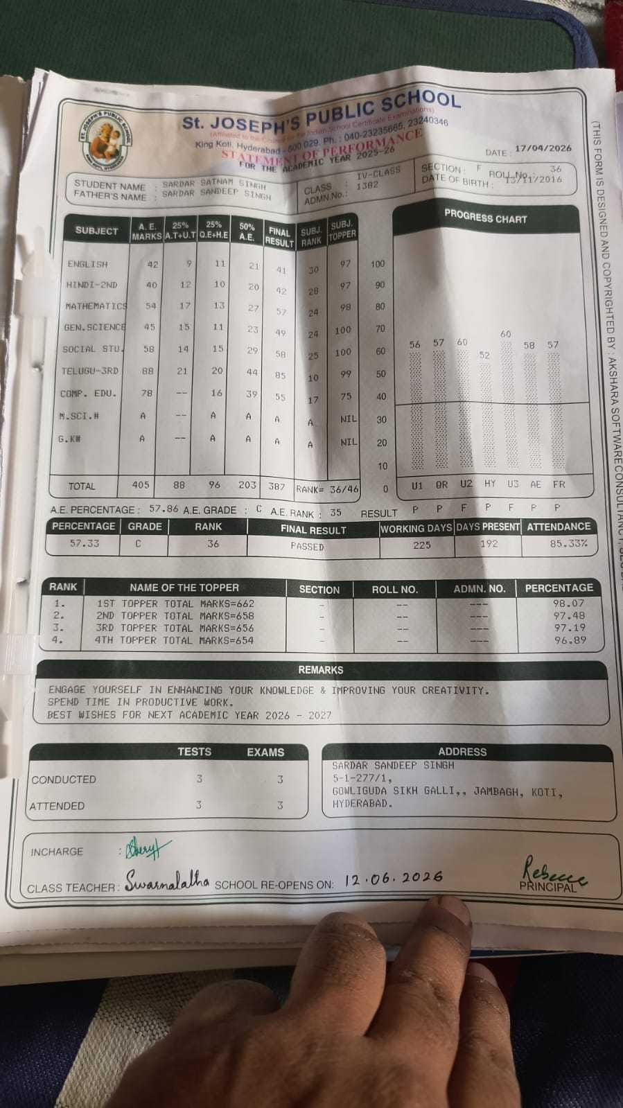 Report Card