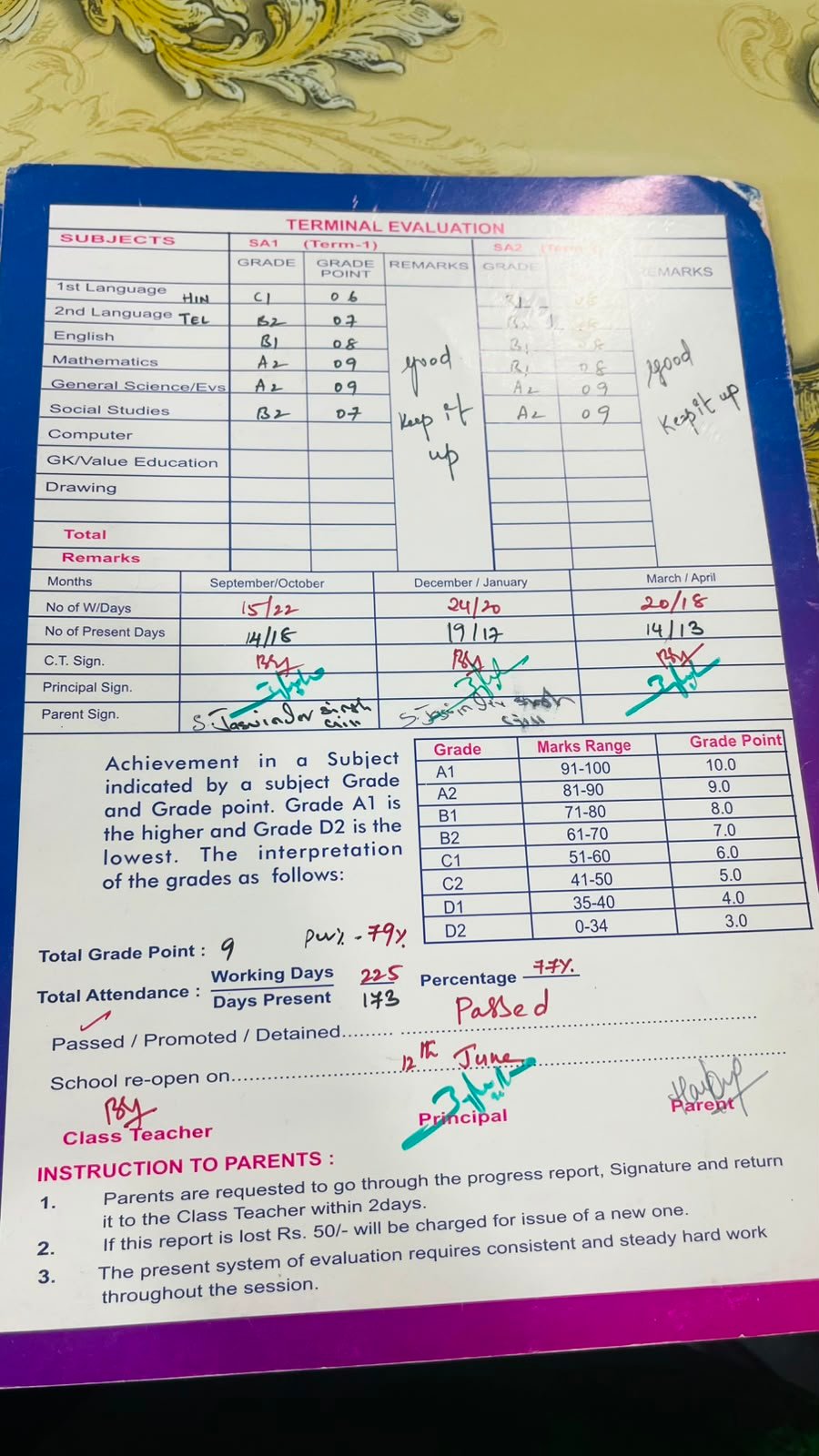 Report Card