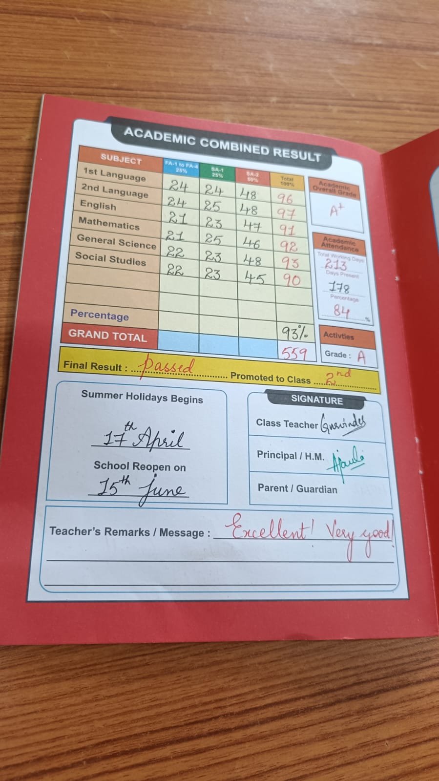 Report Card