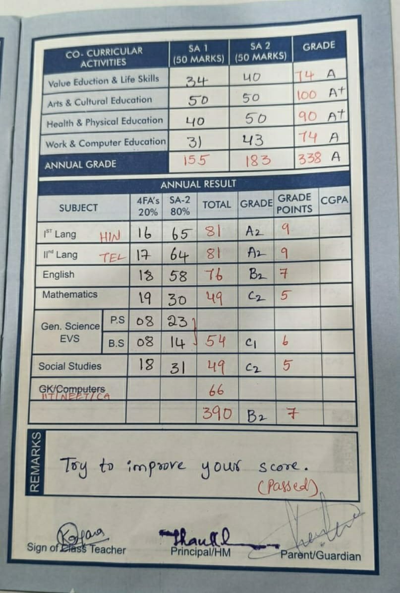 Report Card