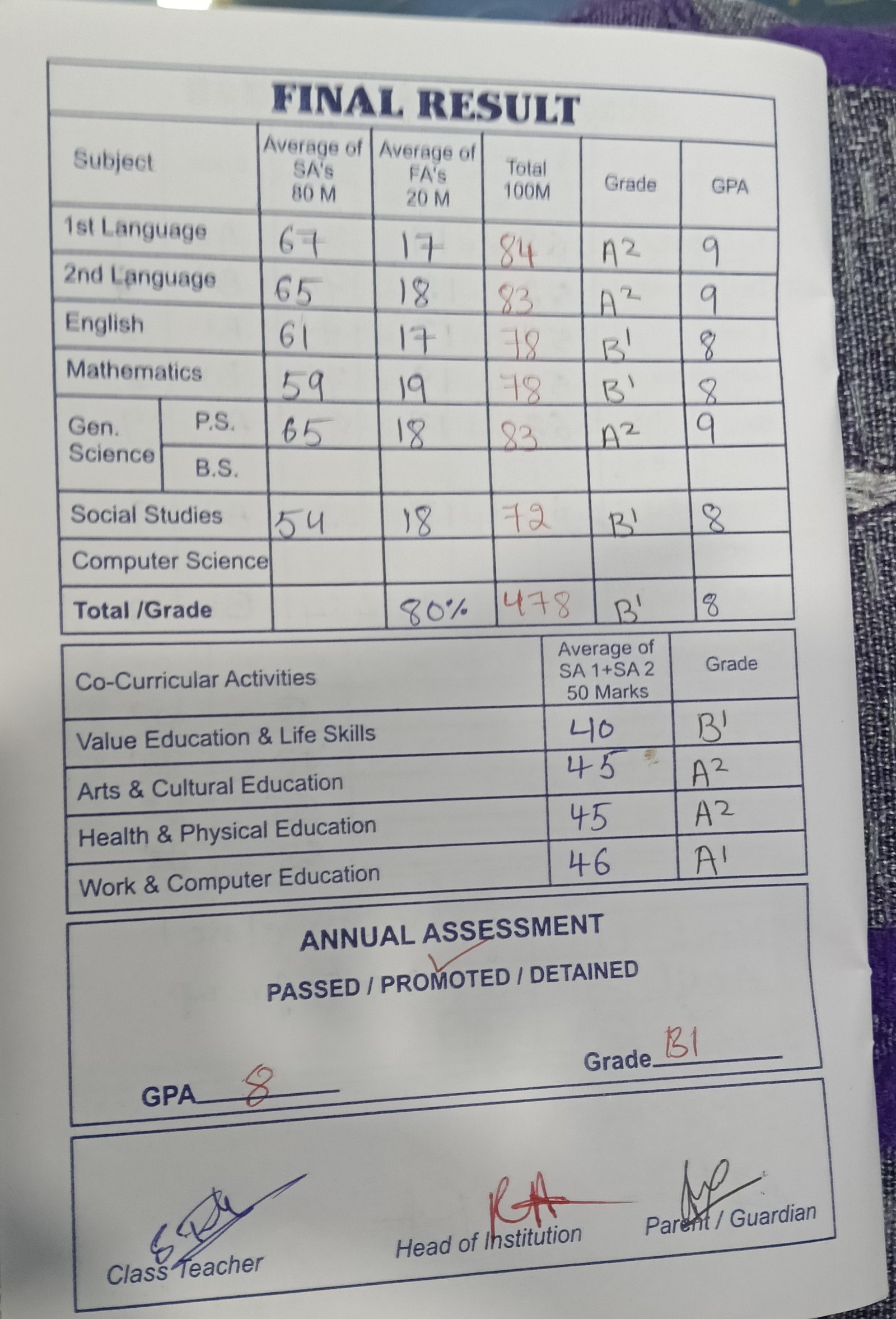 Report Card