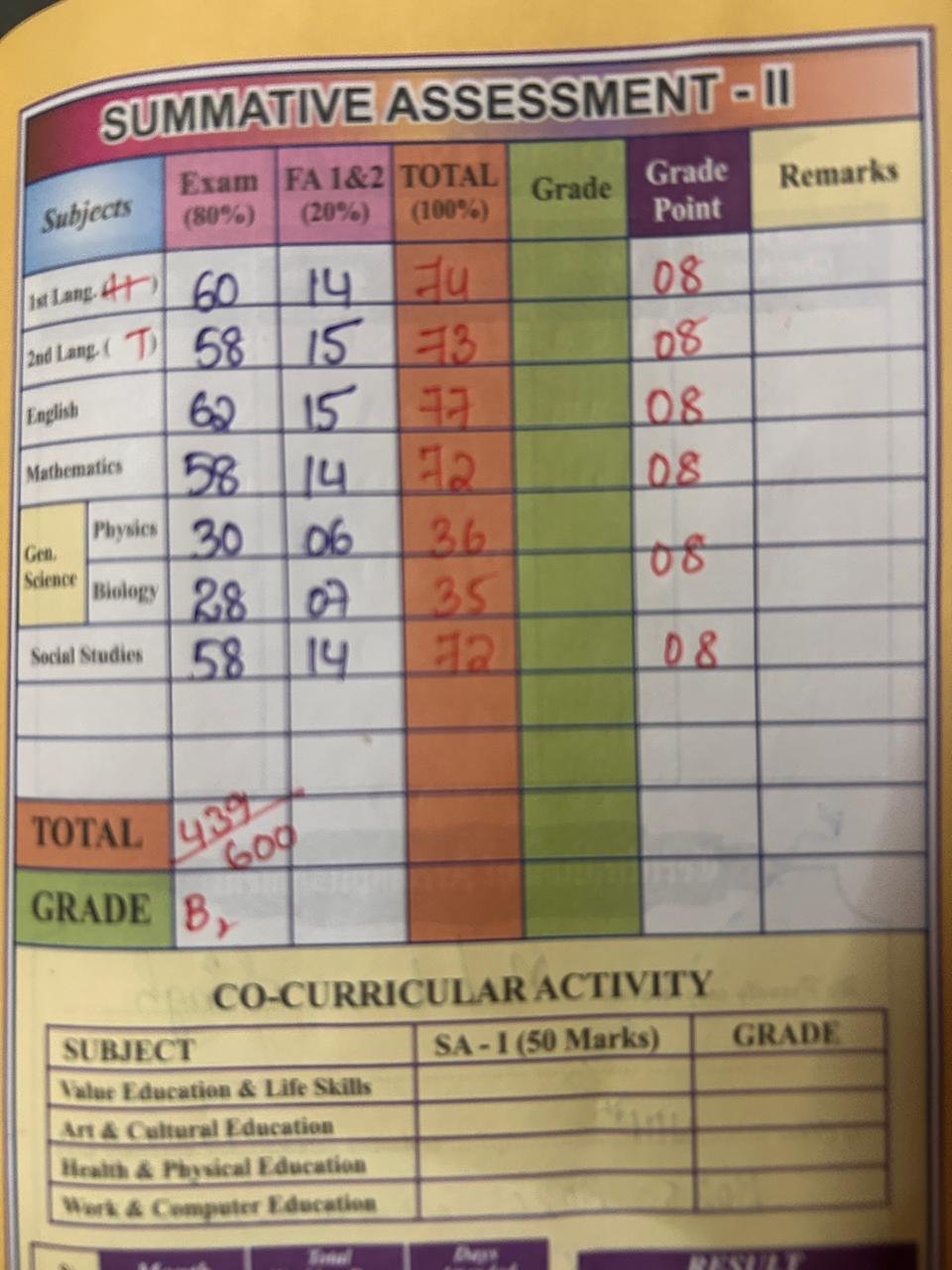 Report Card