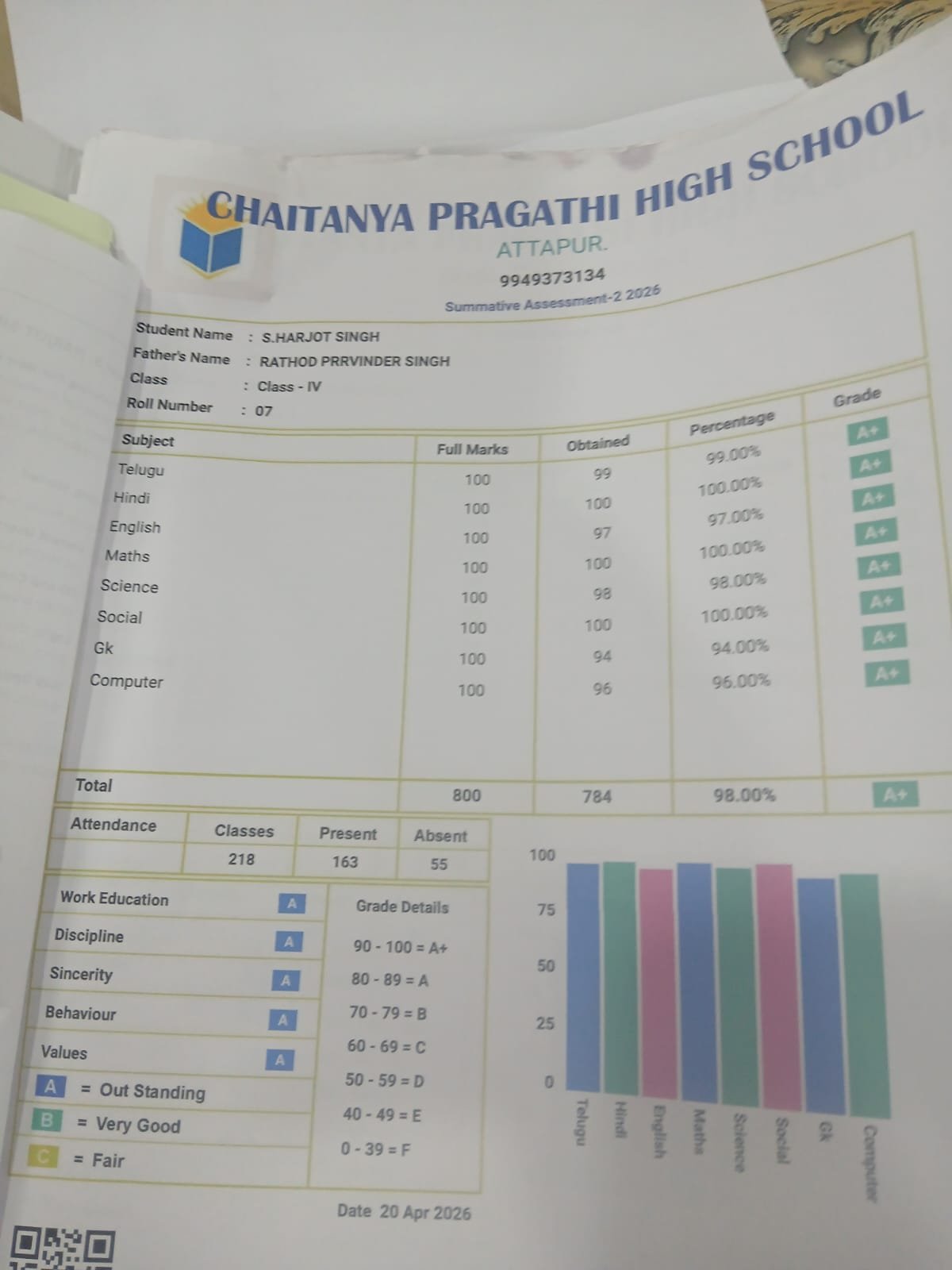 Report Card