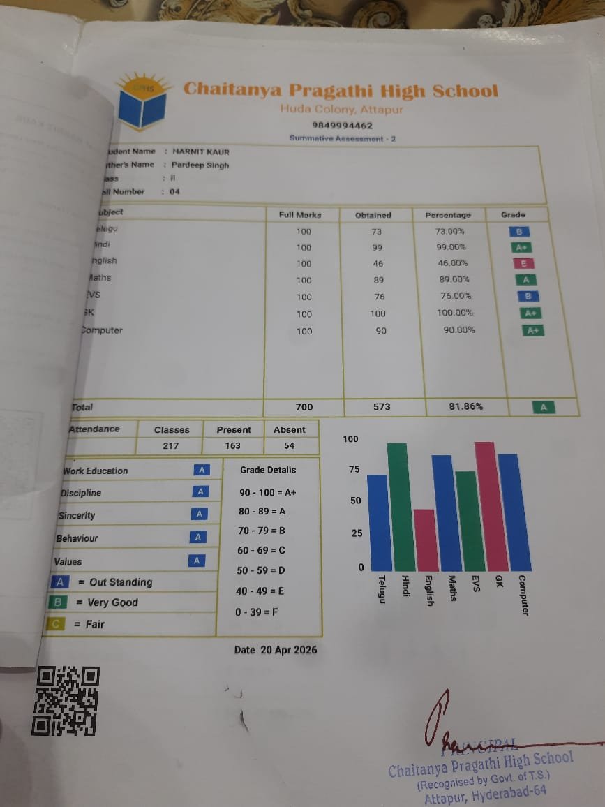 Report Card