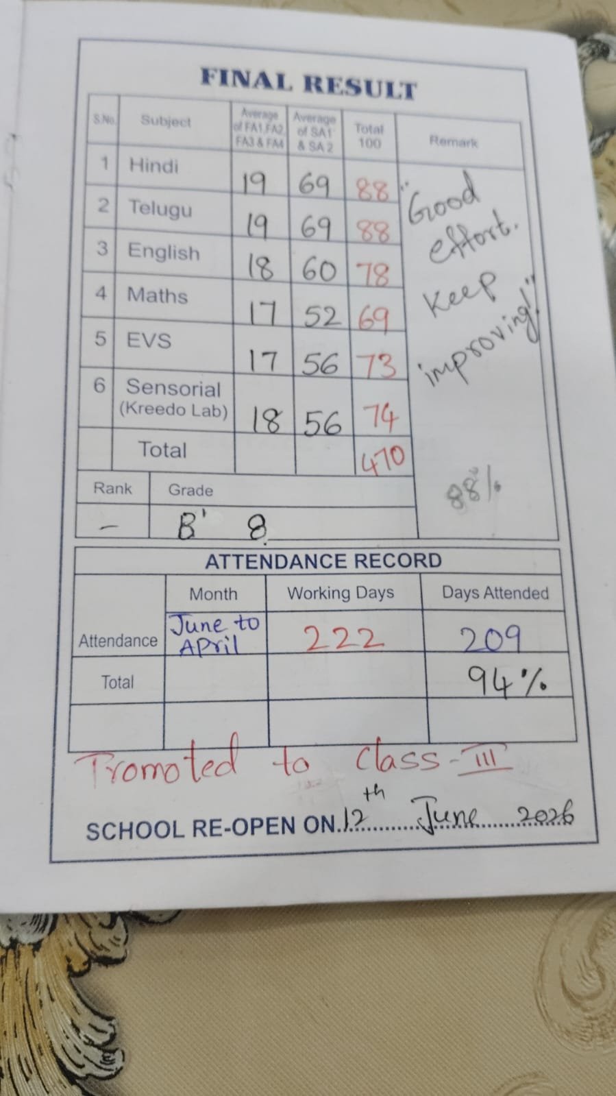 Report Card