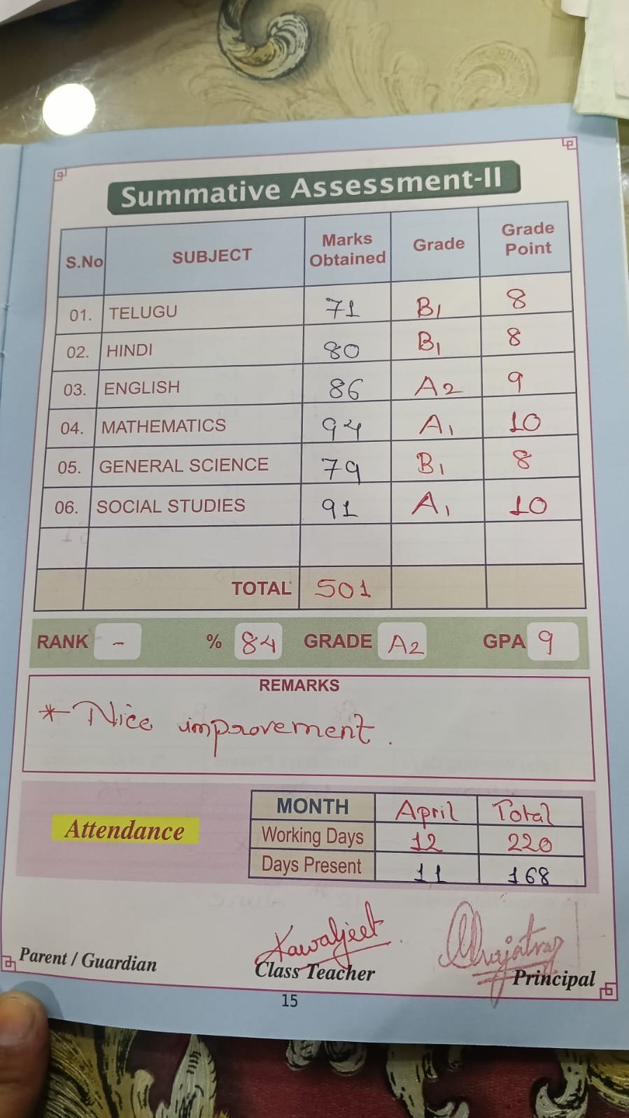 Report Card