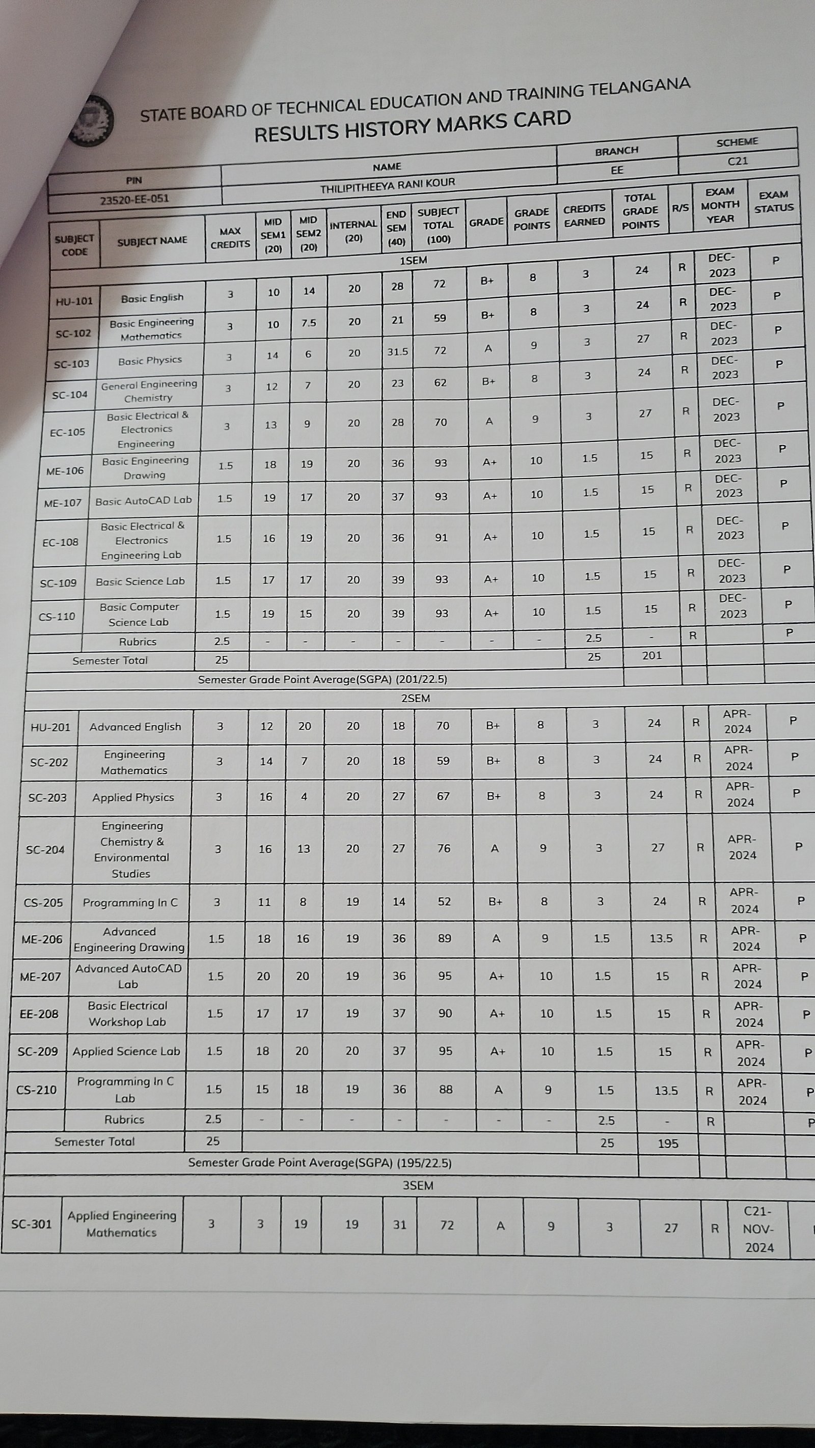 Report Card