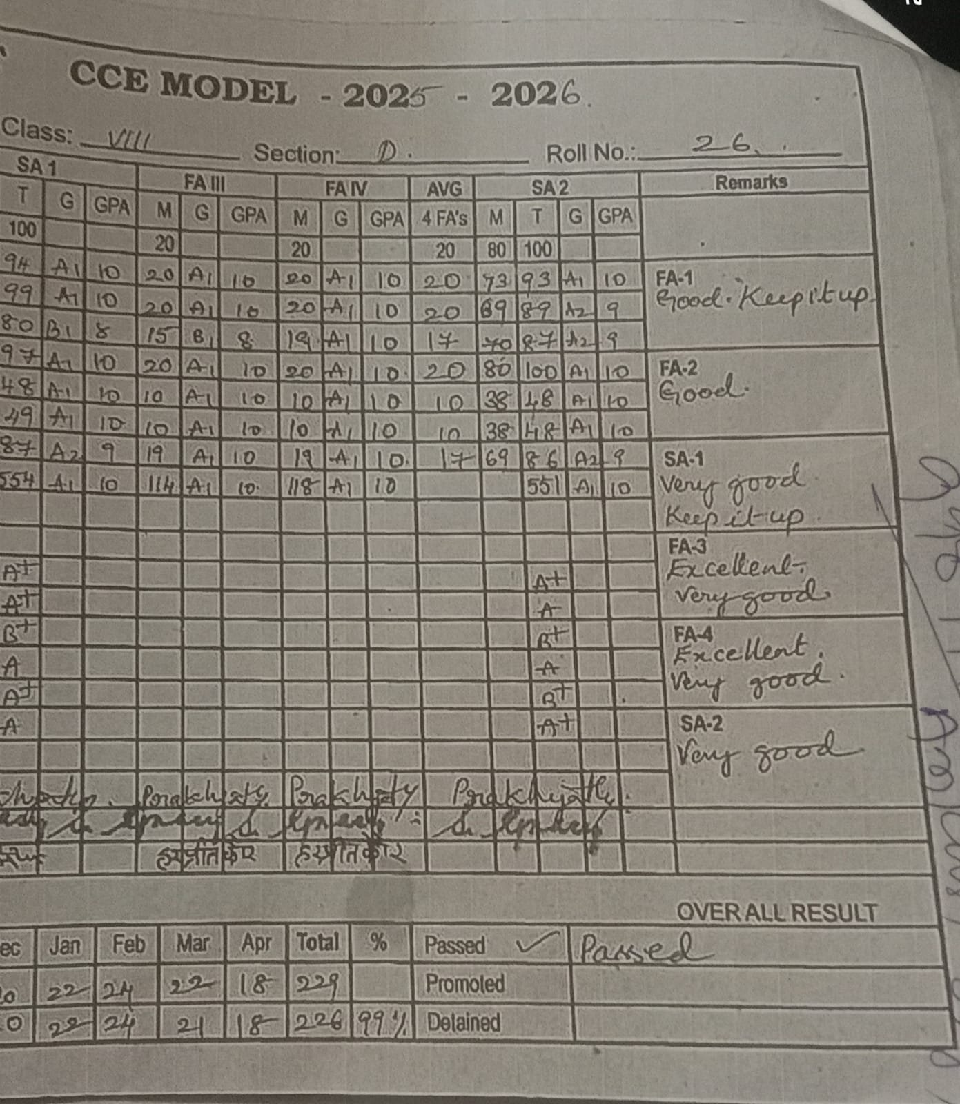 Report Card