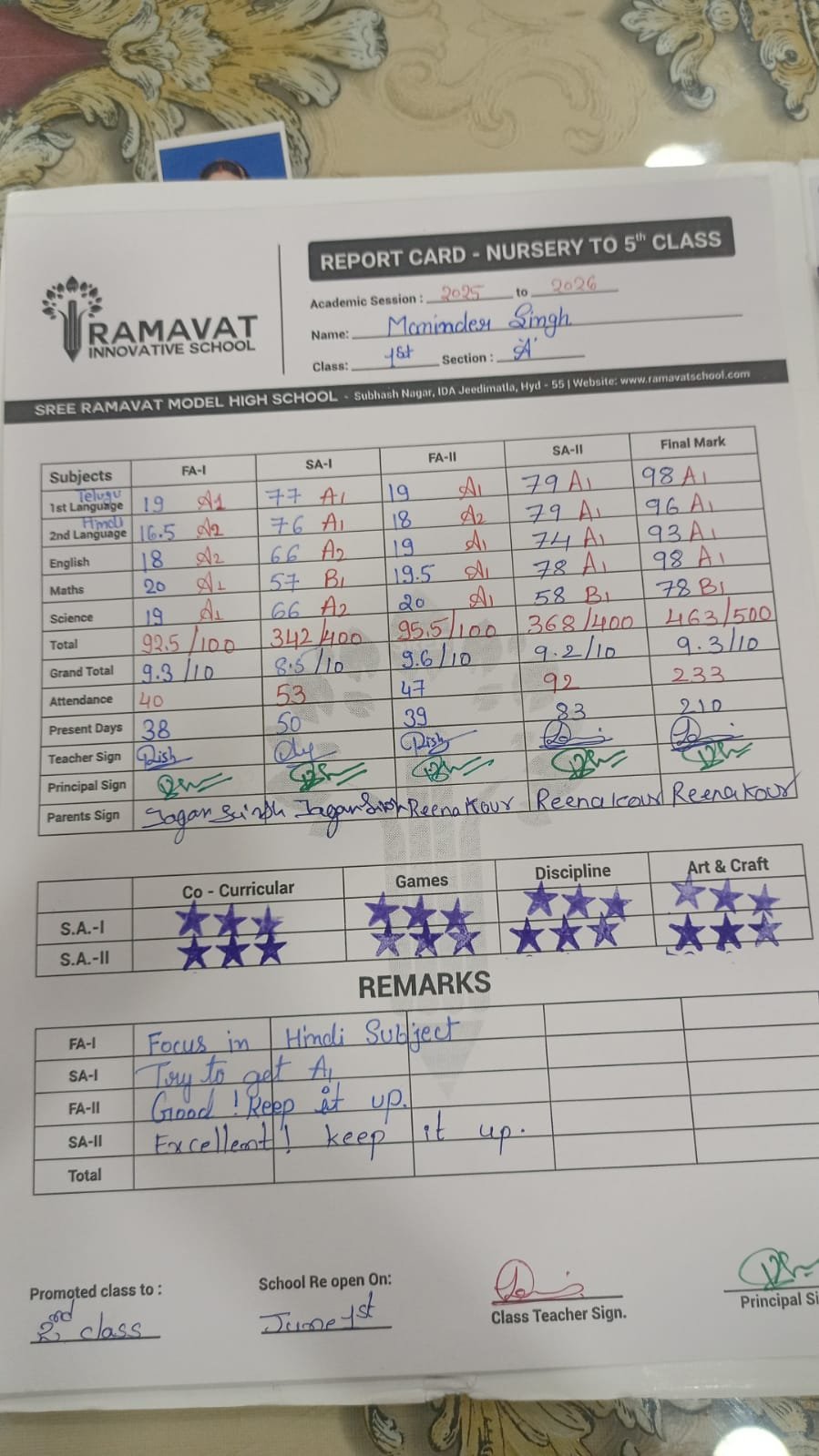 Report Card