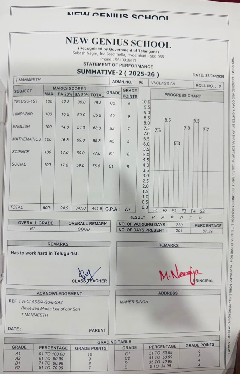 Report Card