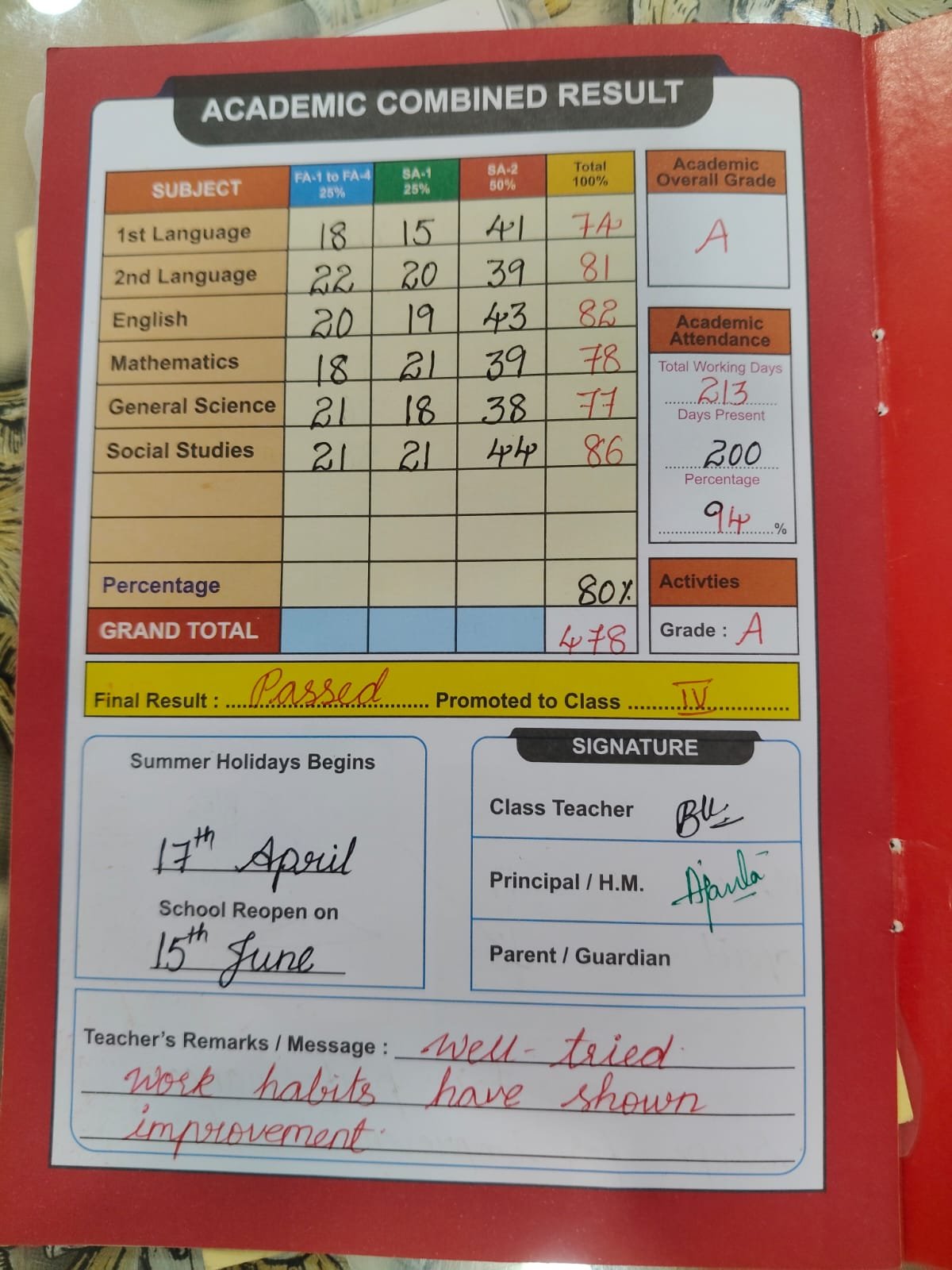 Report Card
