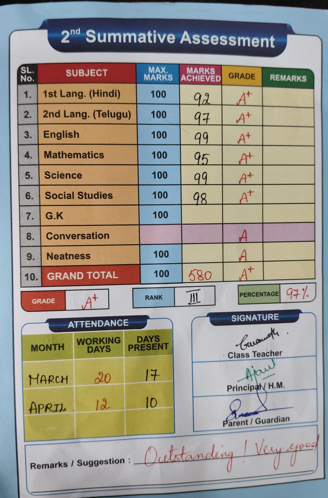 Report Card