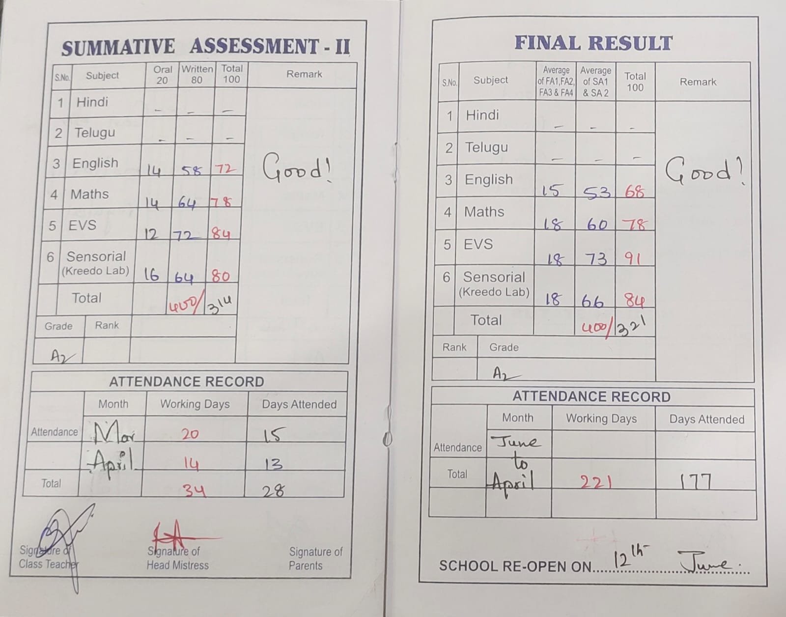 Report Card