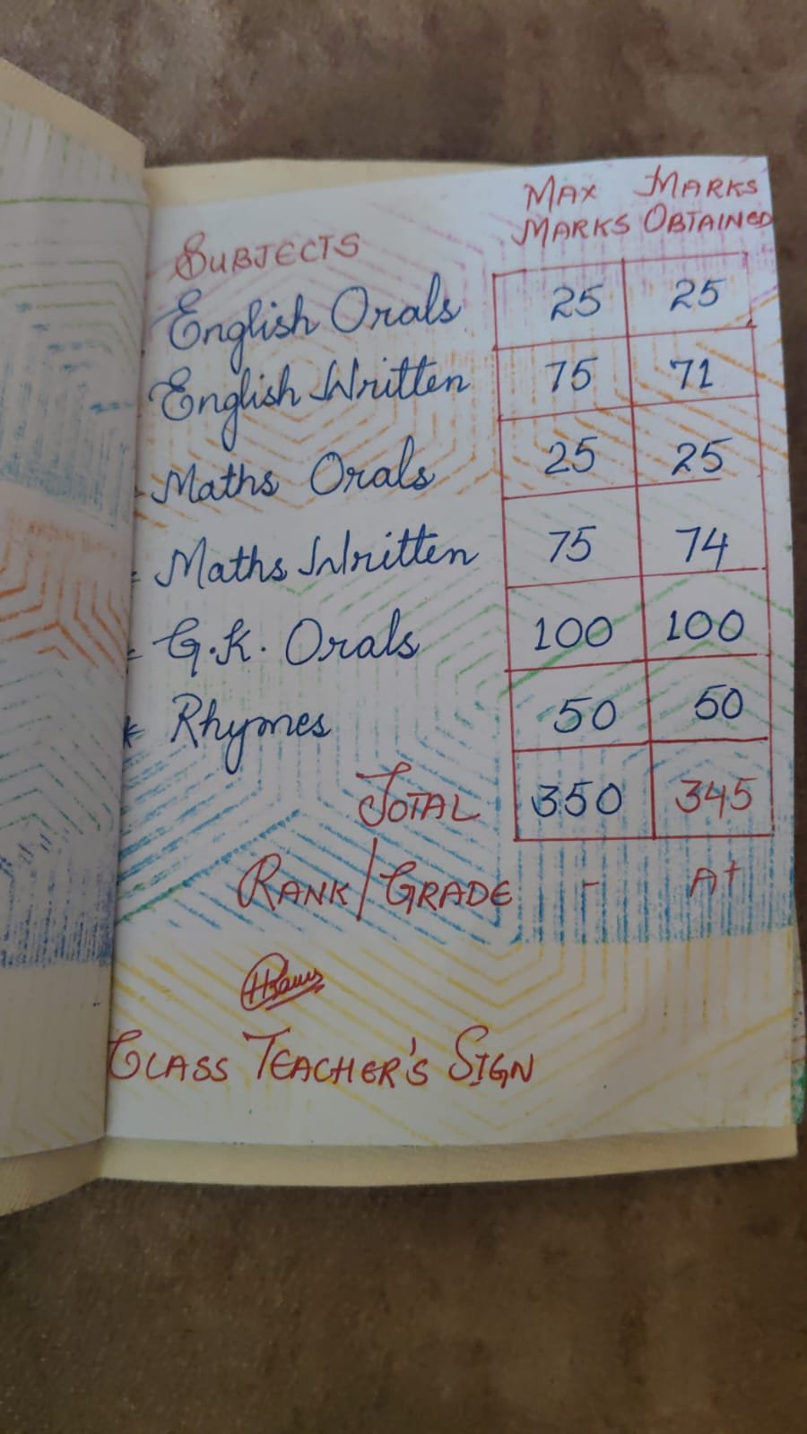 Report Card