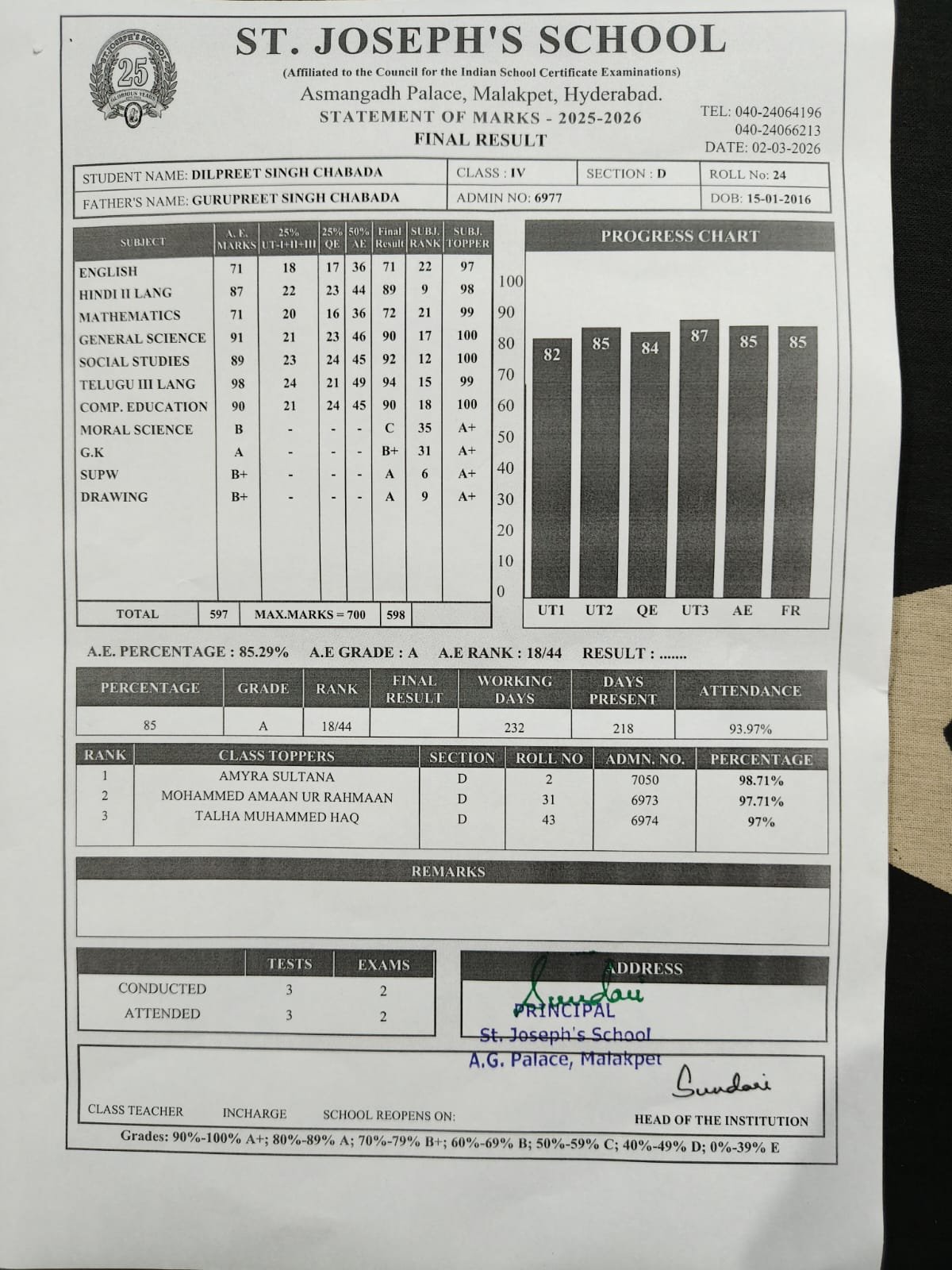 Report Card