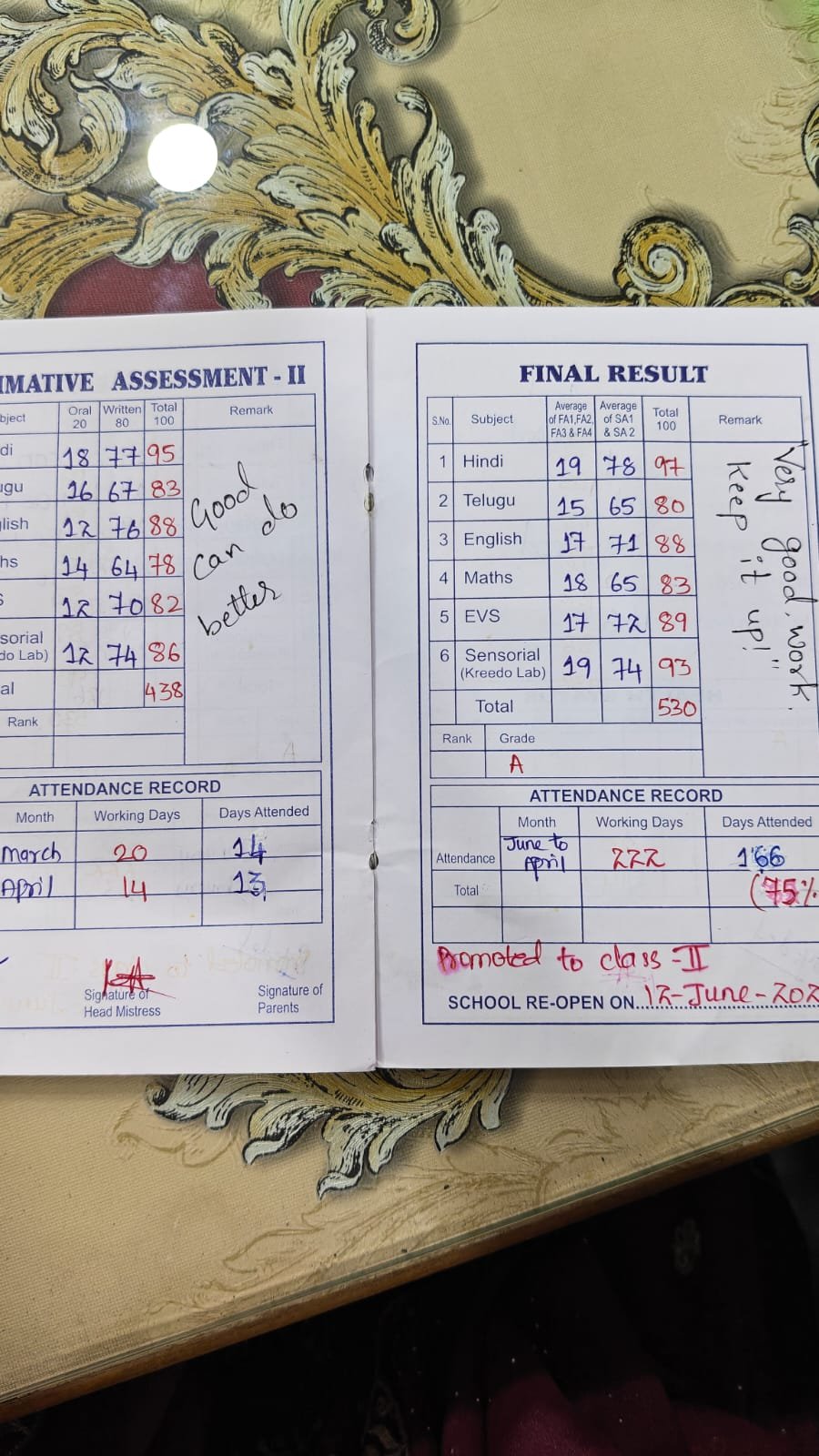 Report Card
