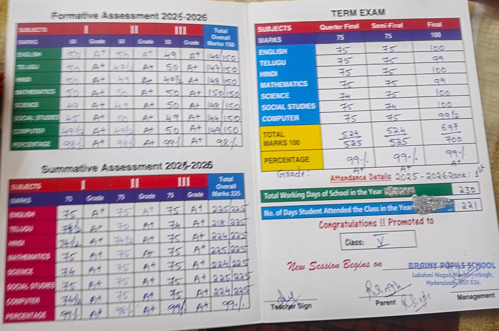Report Card