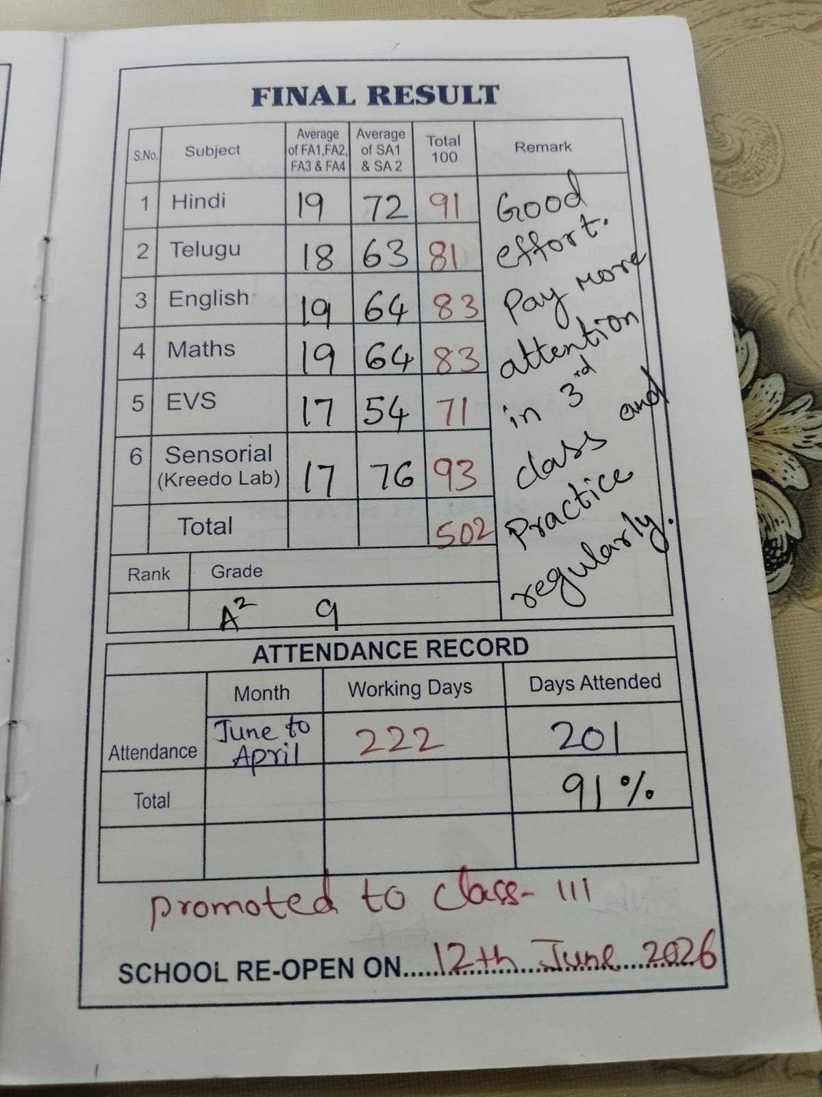 Report Card