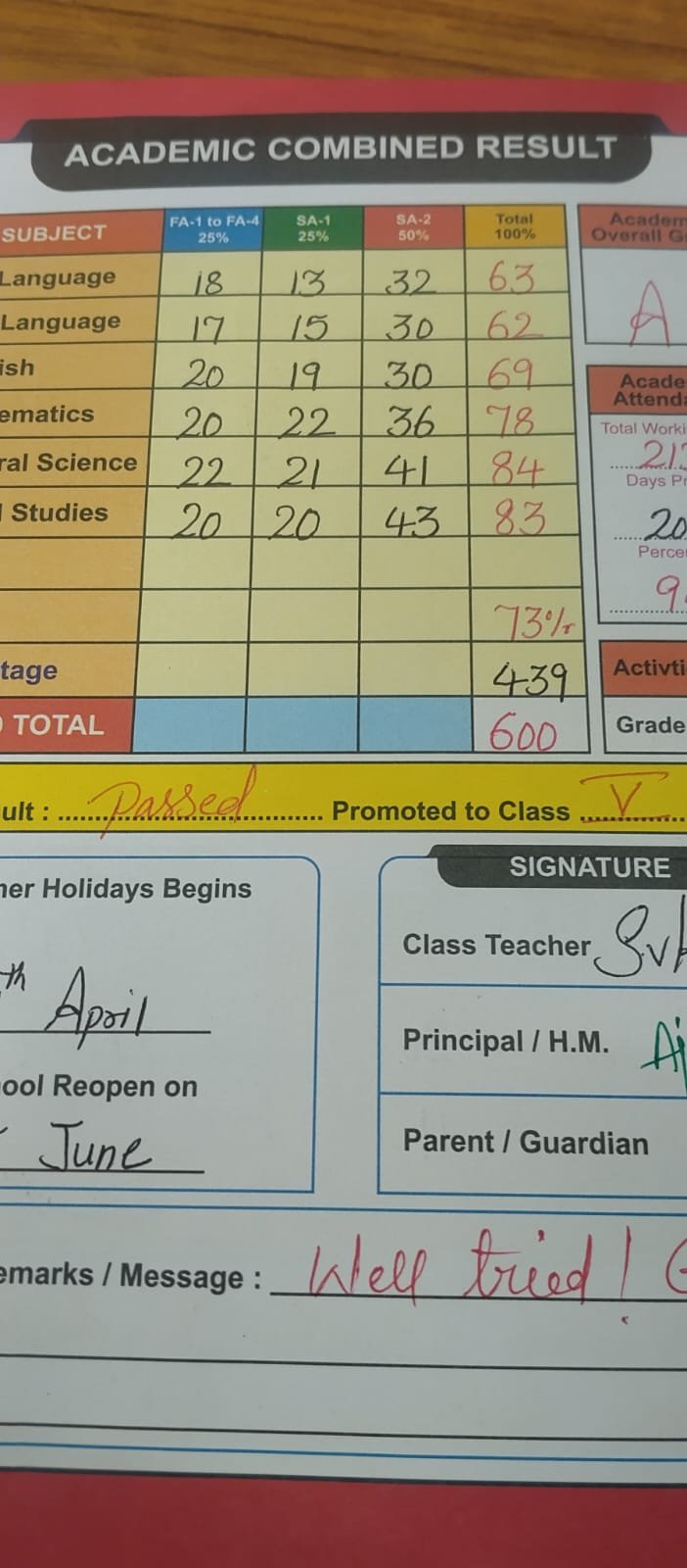 Report Card