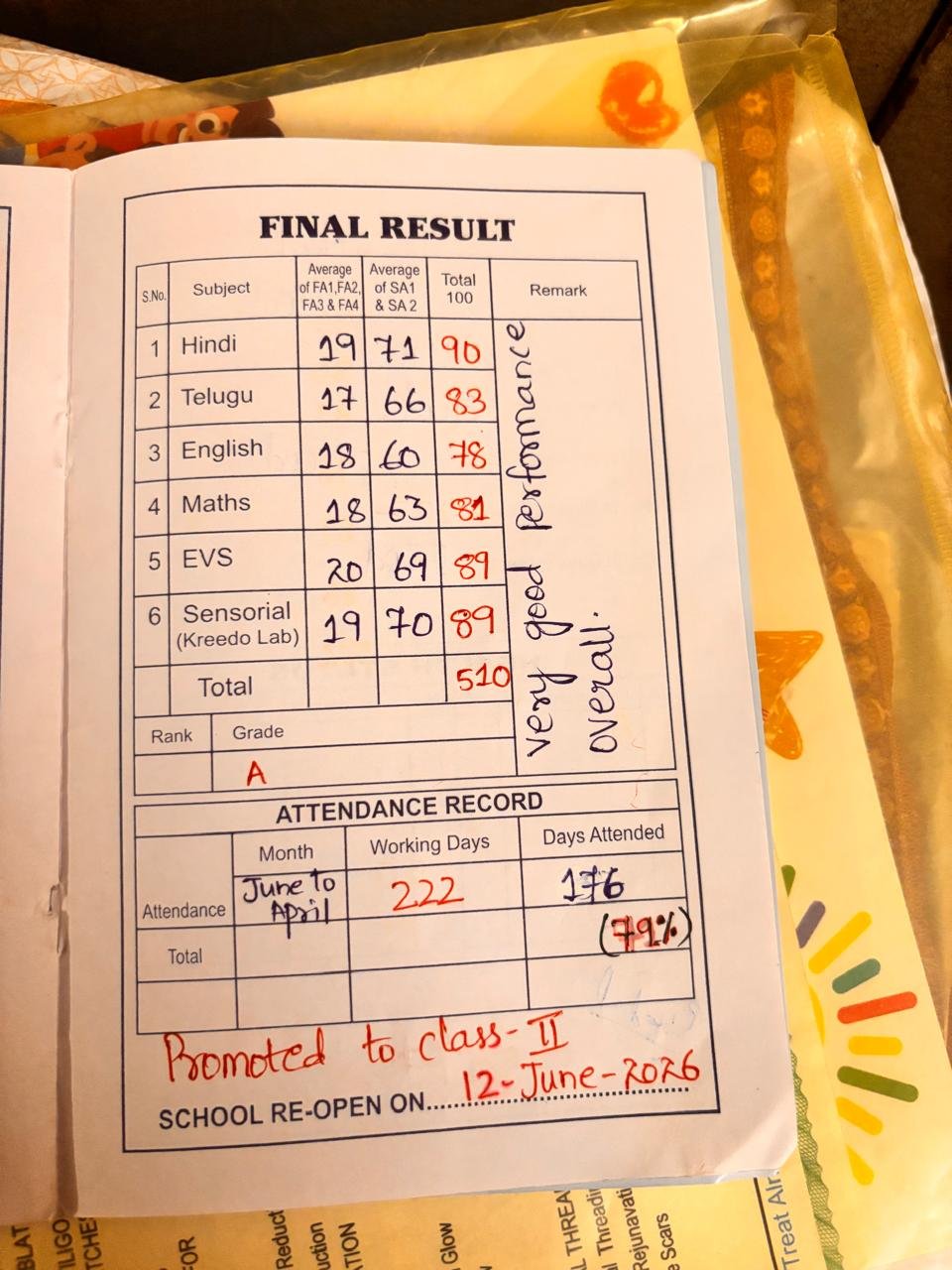 Report Card