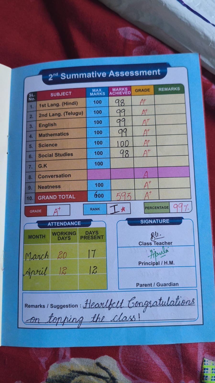 Report Card