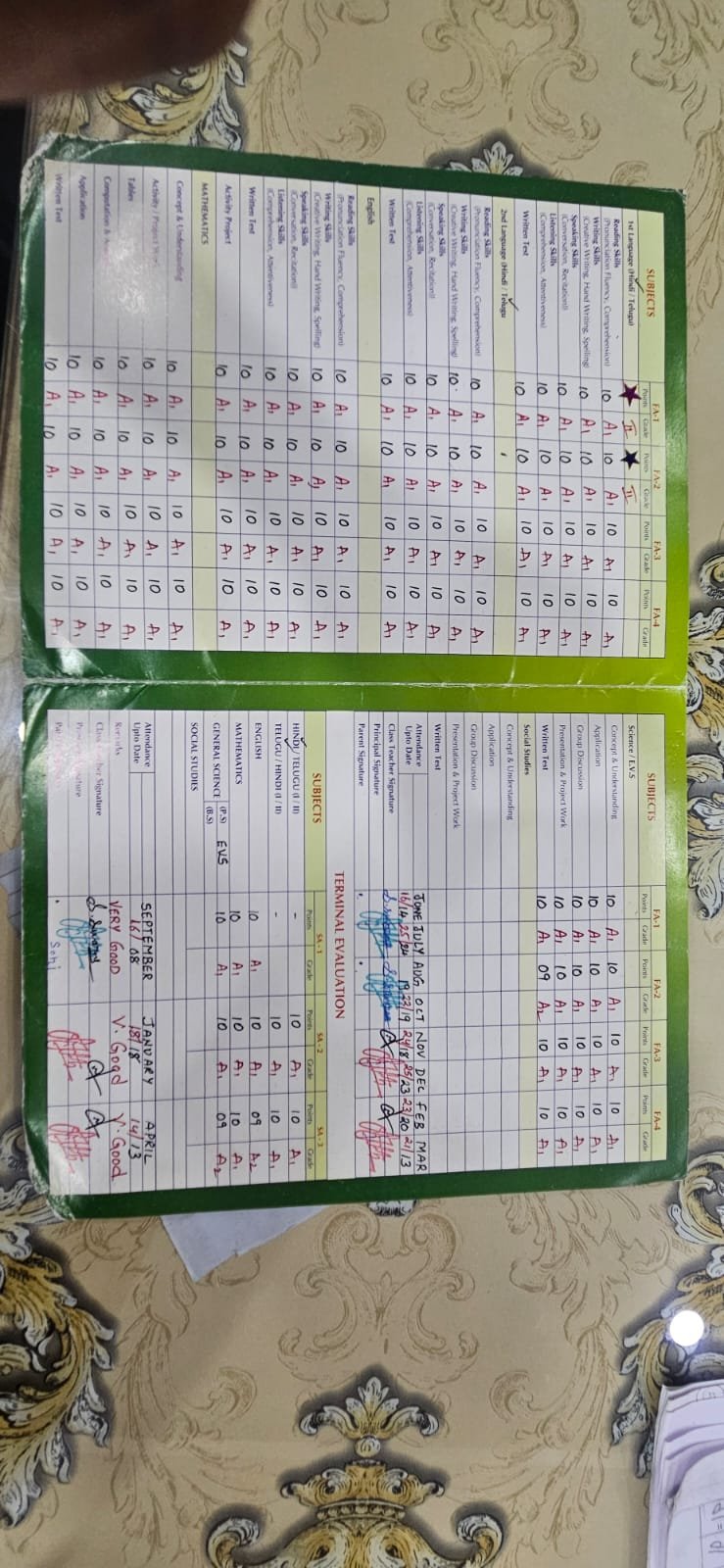 Report Card