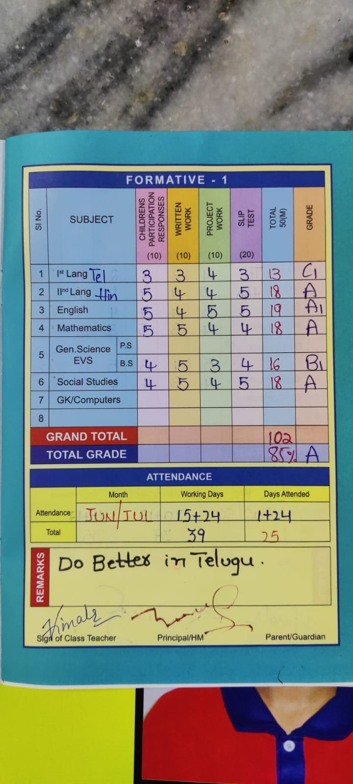 Report Card
