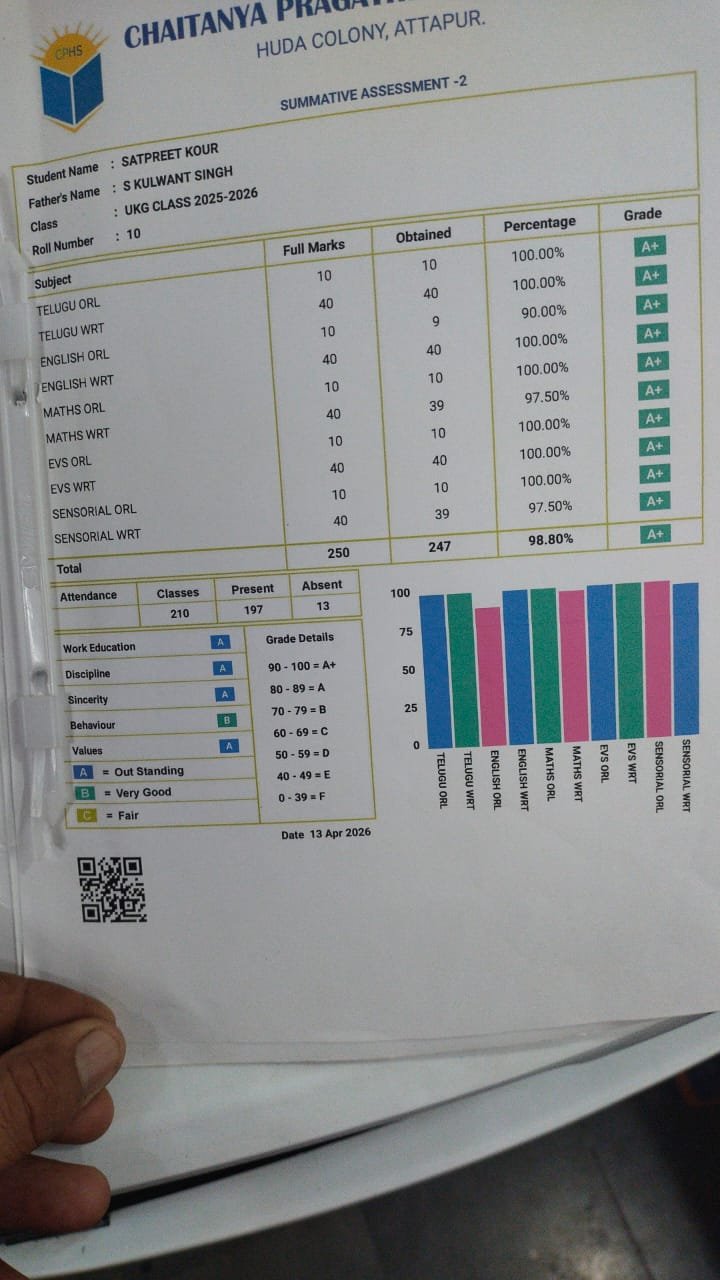 Report Card