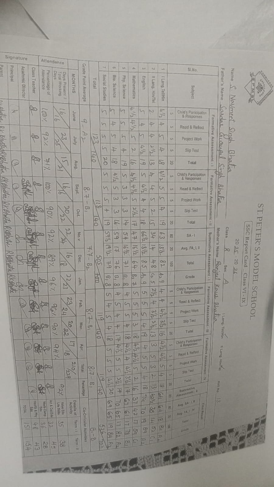 Report Card