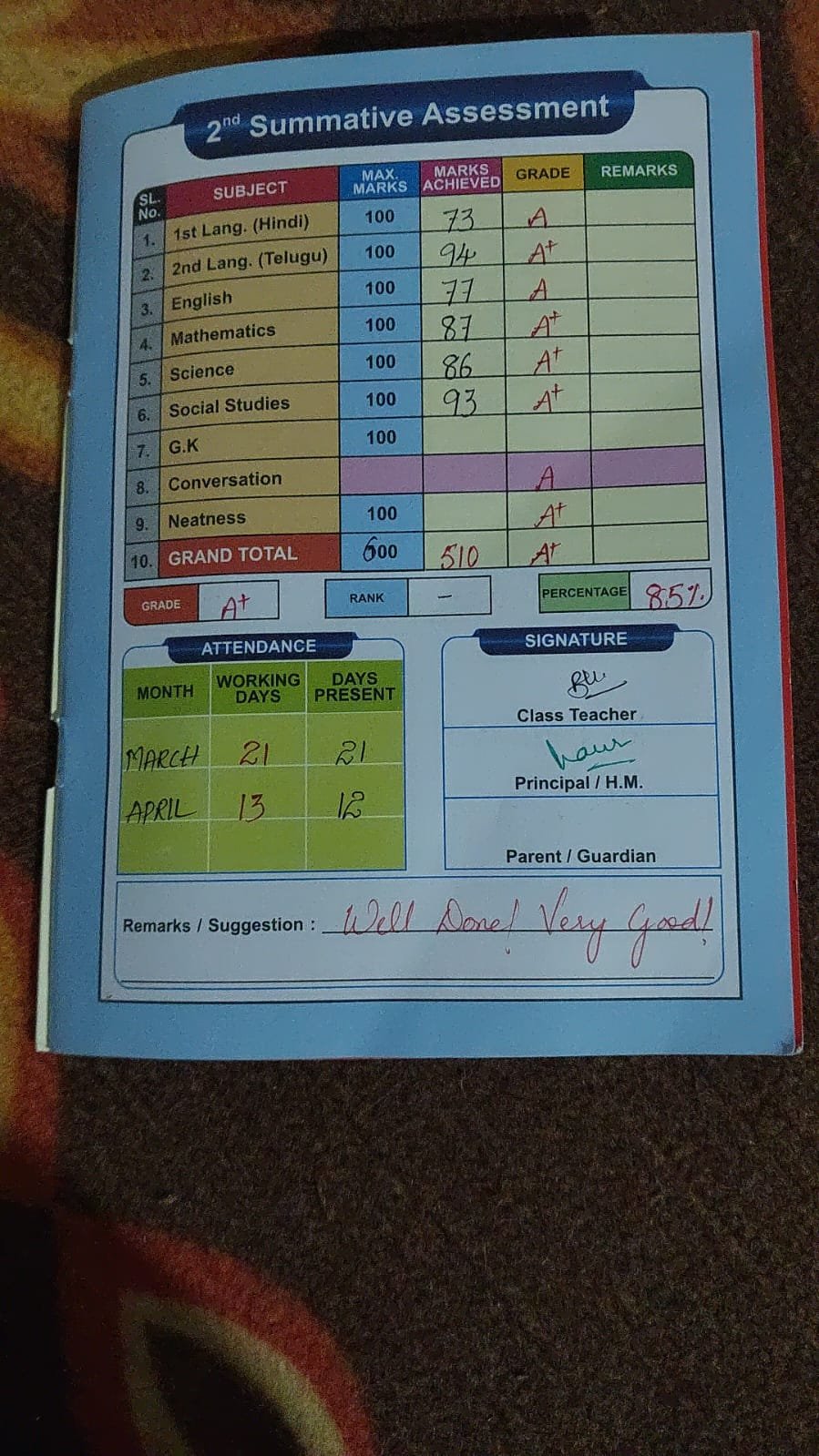 Report Card
