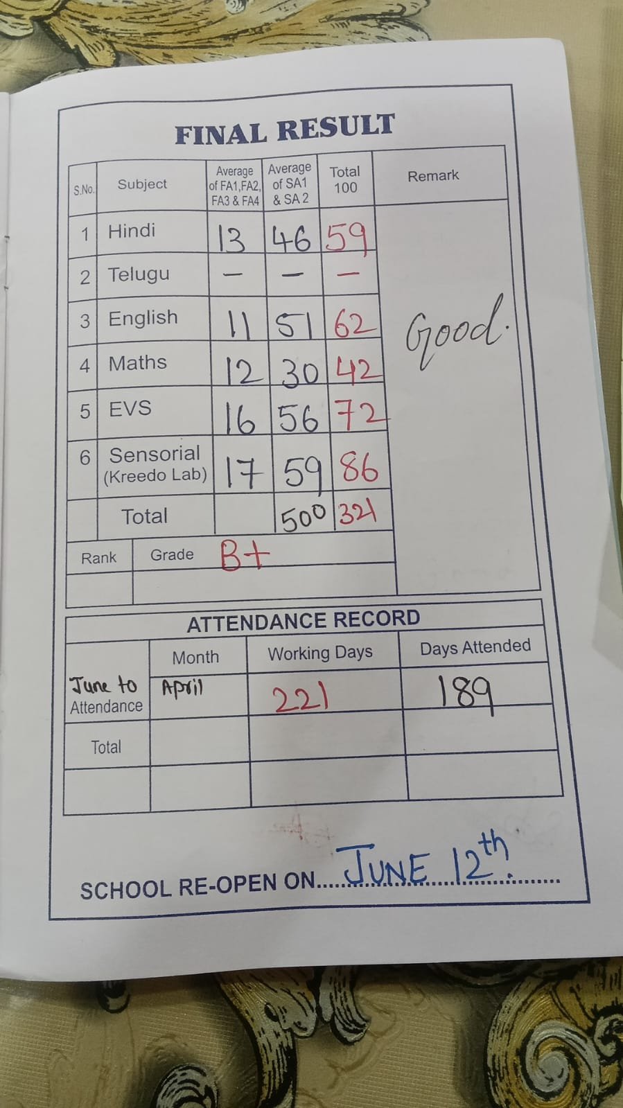 Report Card