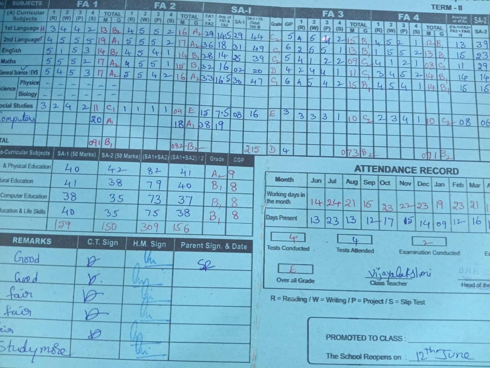 Report Card