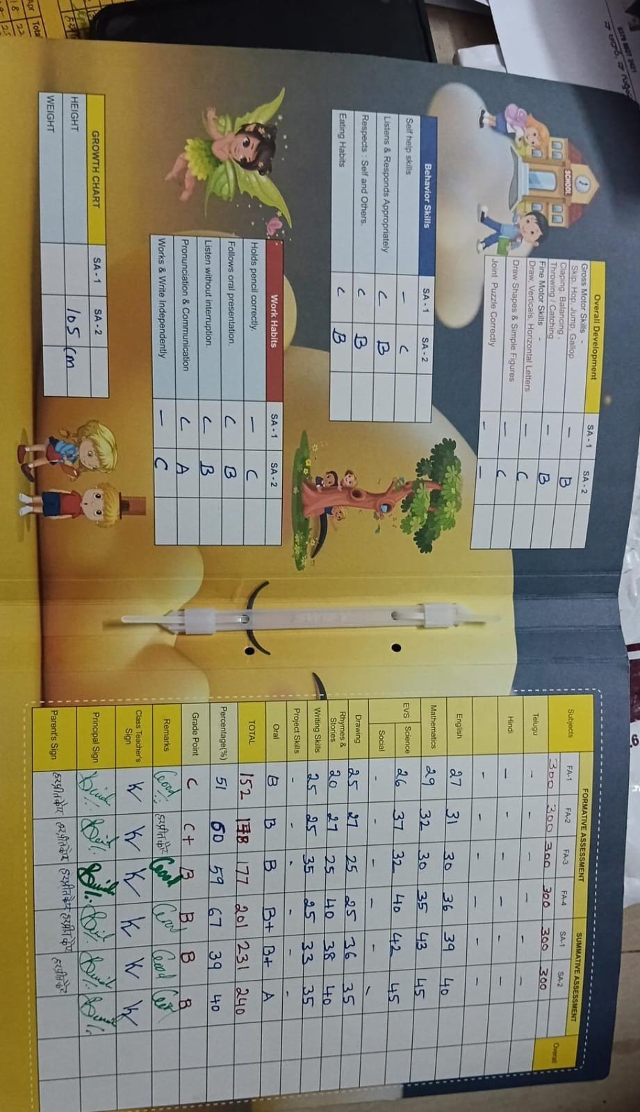 Report Card