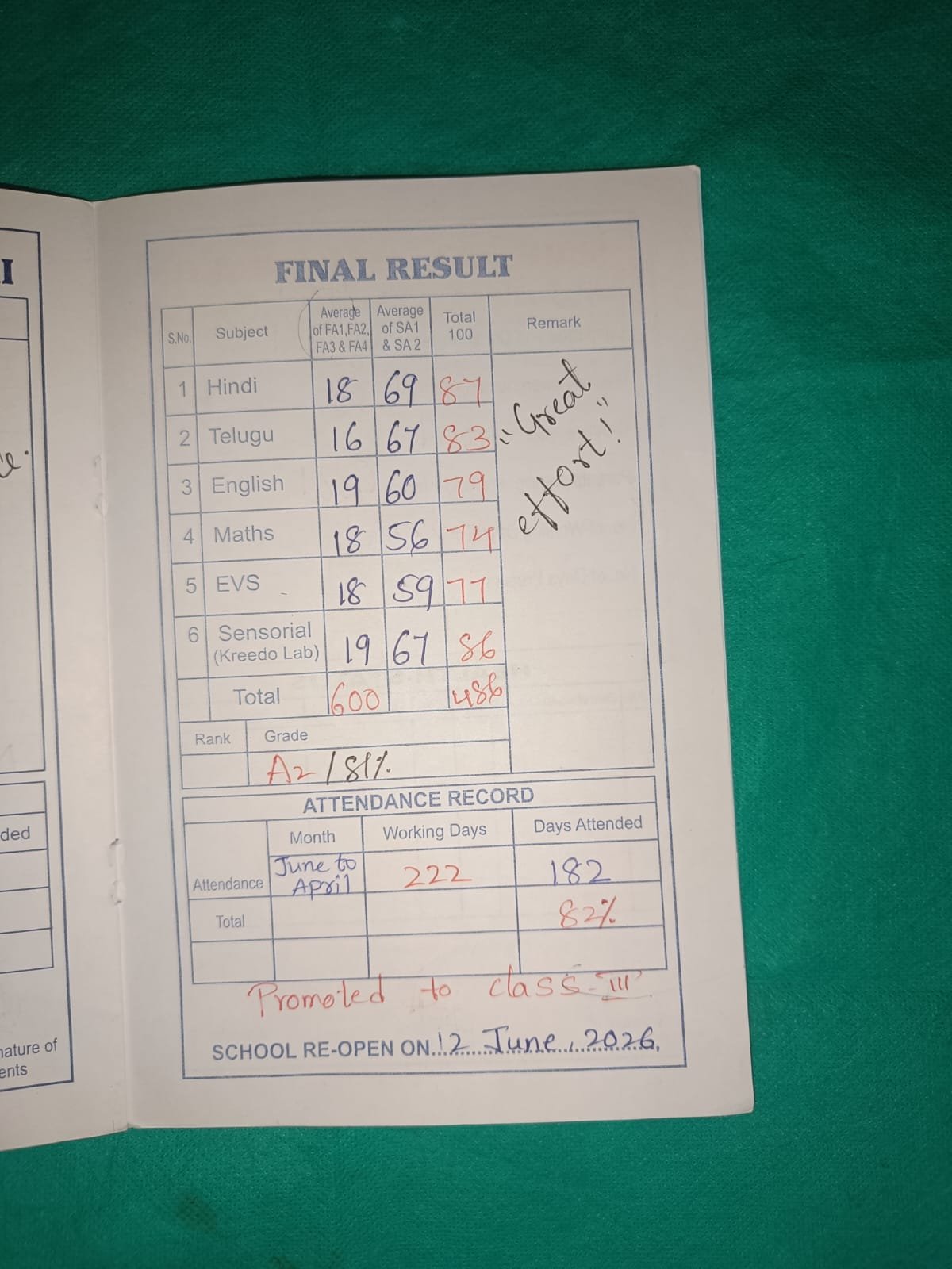 Report Card