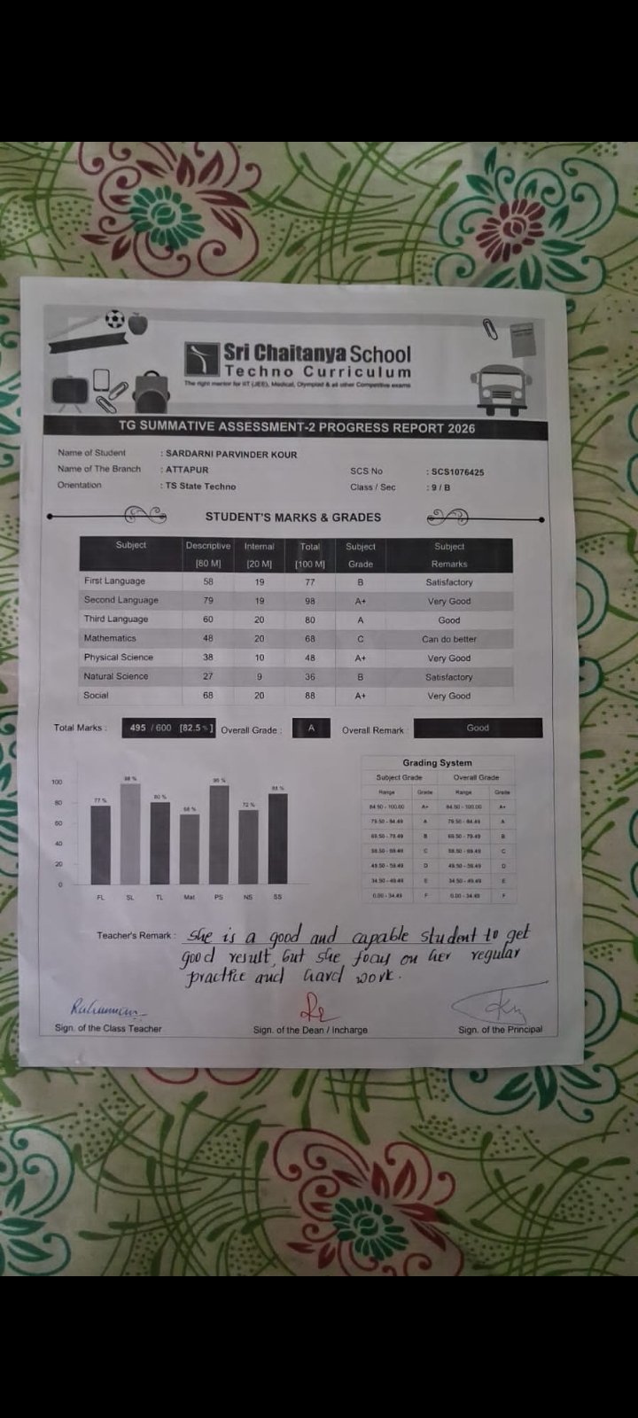 Report Card
