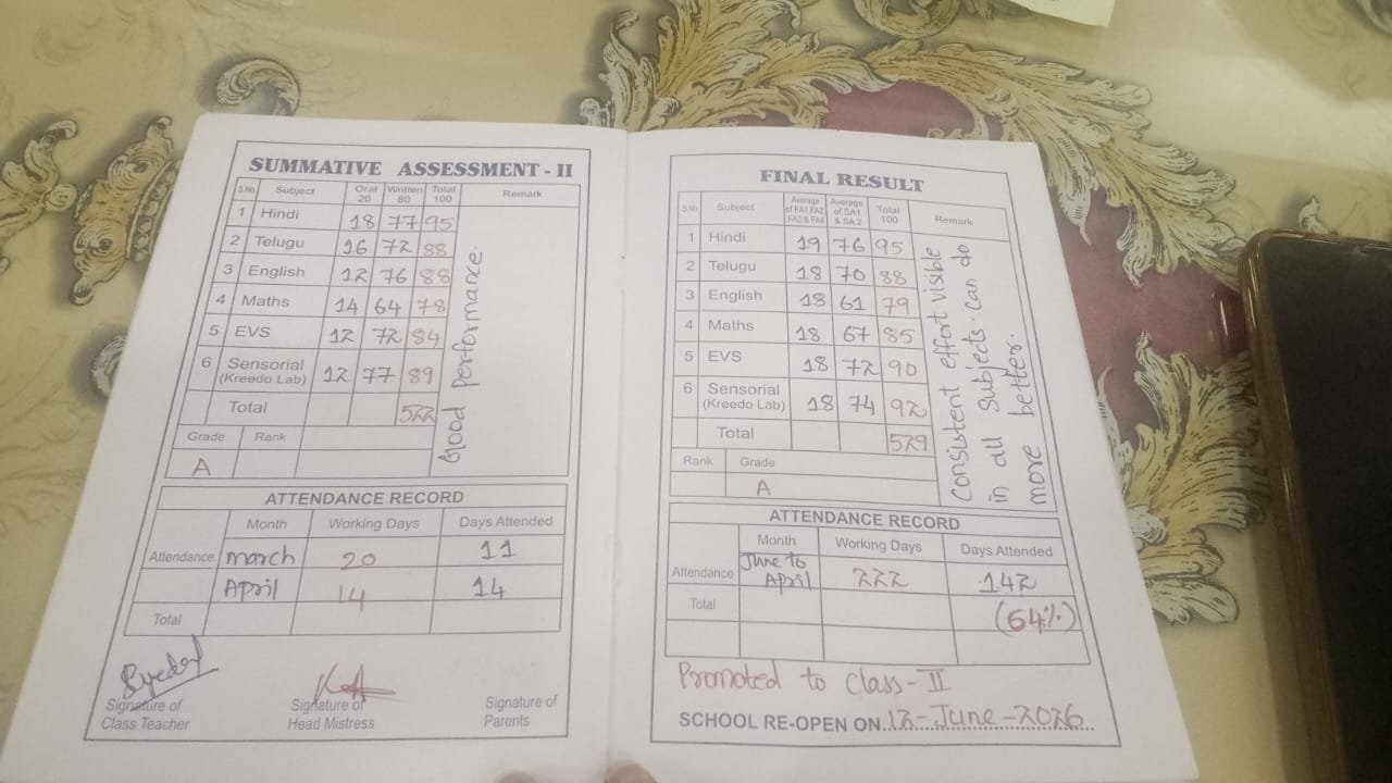 Report Card