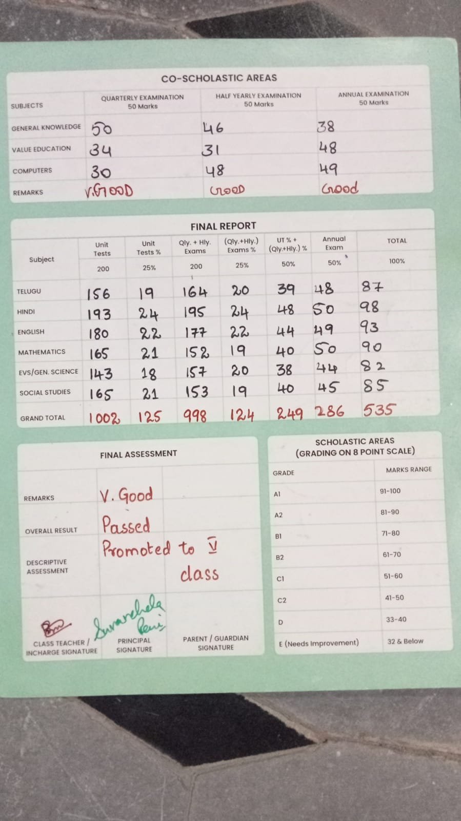 Report Card